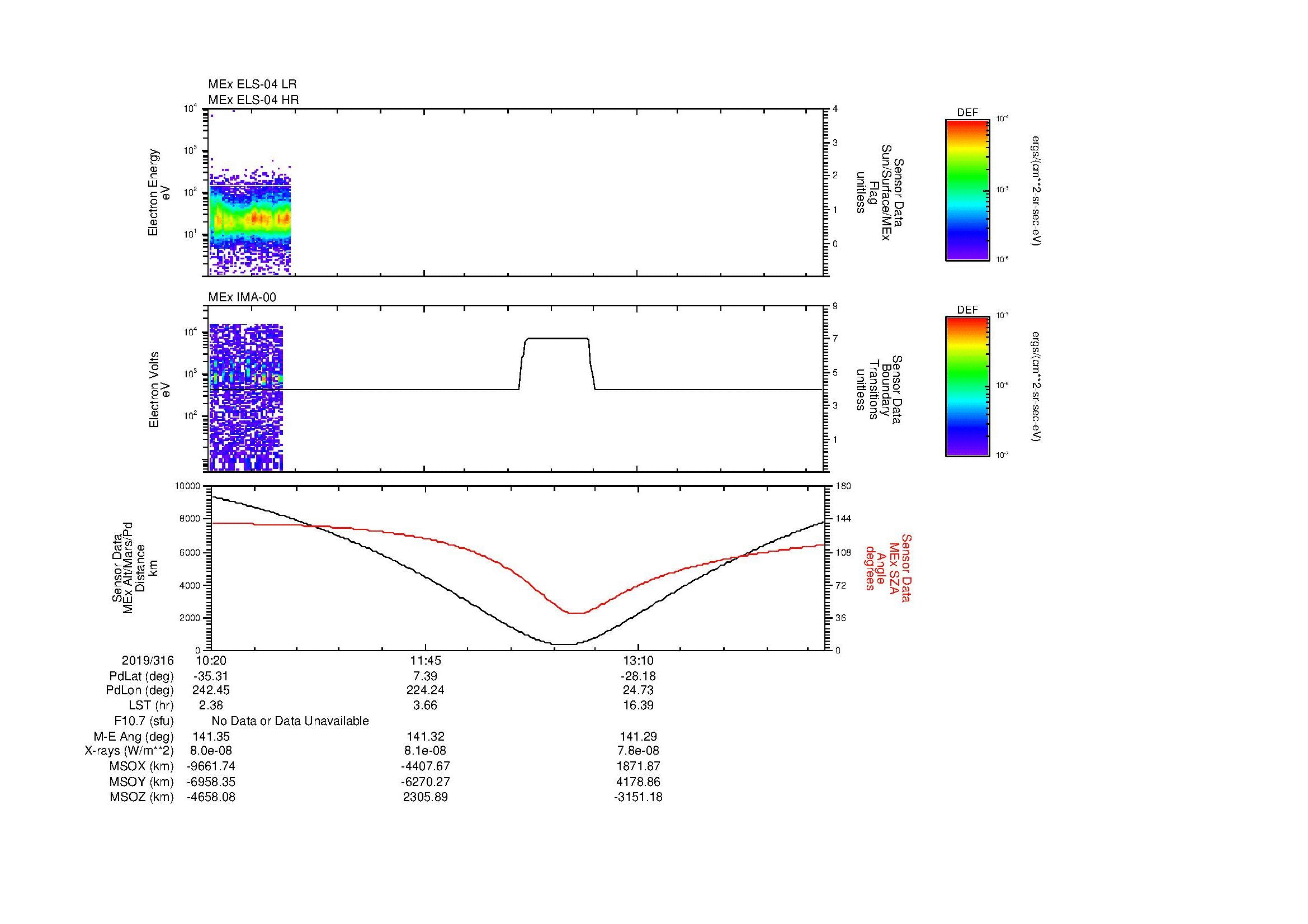 SurveyImages/MAVMPB_MExMPB_2019316_1020_2019316_1426_B_Quicklook_ELS04_IMA00.gif