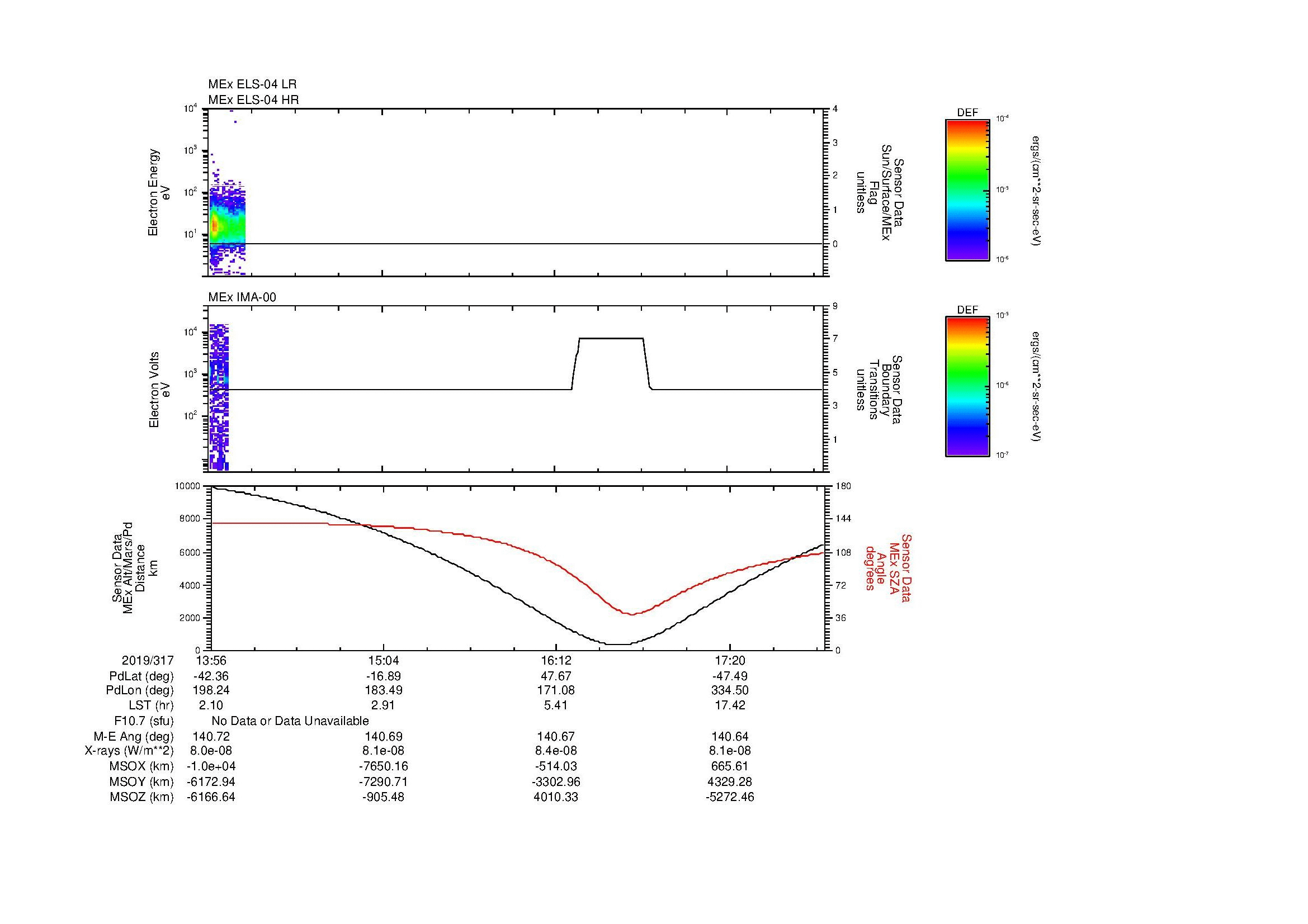 SurveyImages/MAVMPB_MExMPB_2019317_1356_2019317_1759_B_Quicklook_ELS04_IMA00.gif