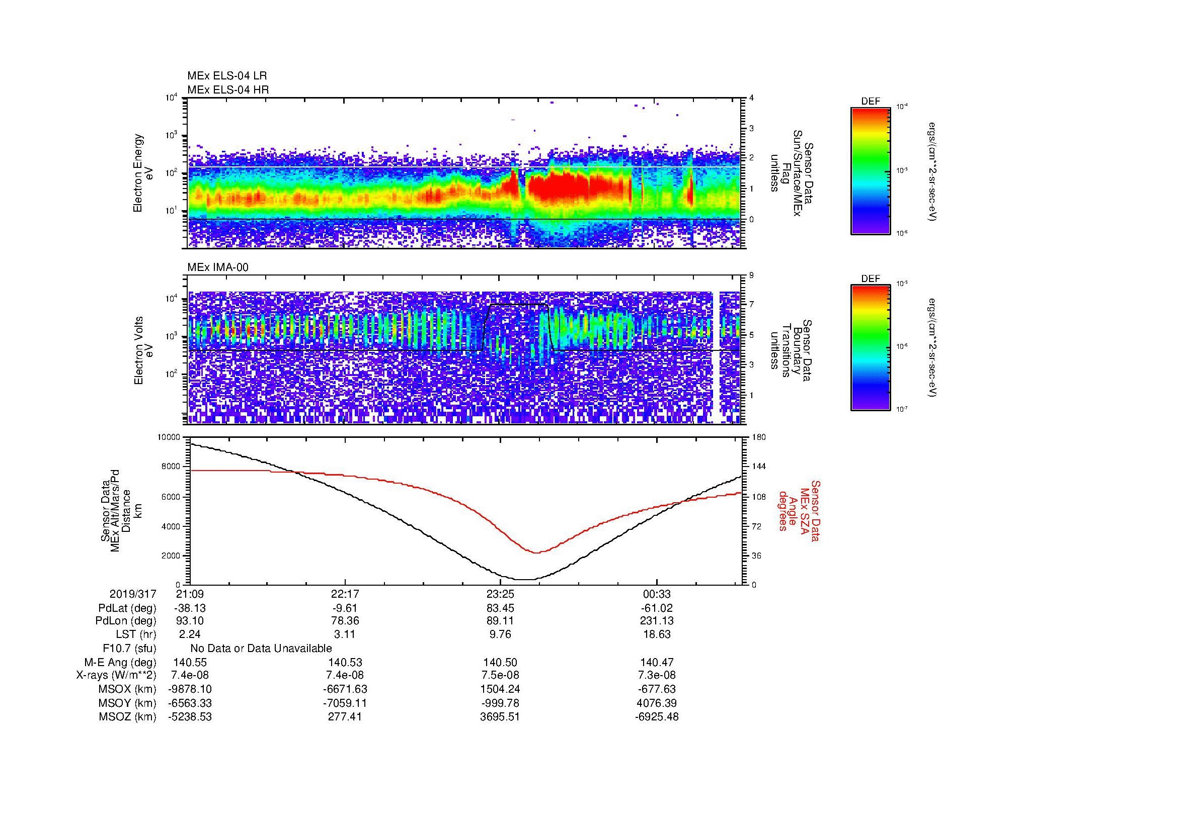 SurveyImages/MAVMPB_MExMPB_2019317_2109_2019318_0112_B_Quicklook_ELS04_IMA00.gif