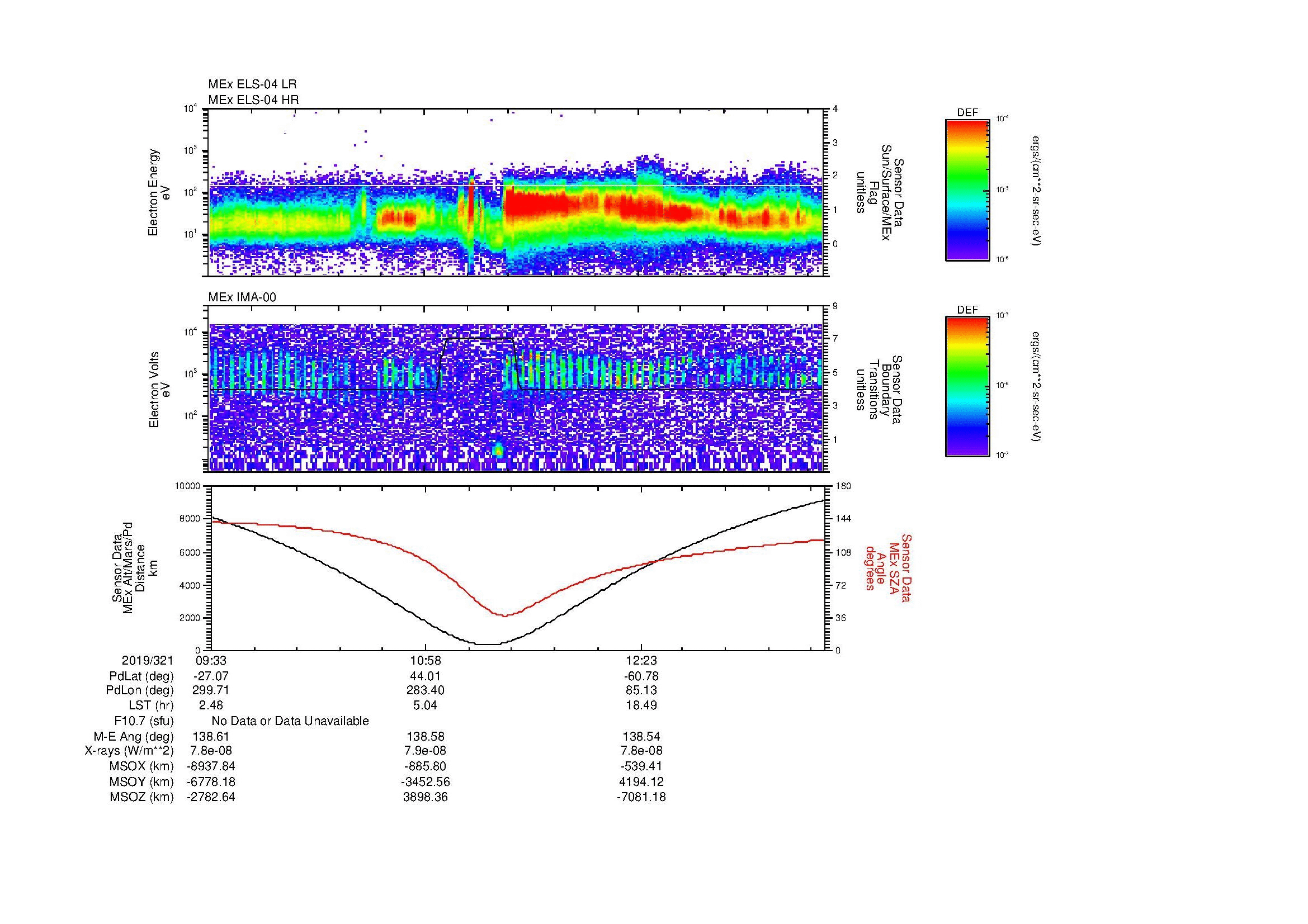 SurveyImages/MAVMPB_MExMPB_2019321_0933_2019321_1338_B_Quicklook_ELS04_IMA00.gif