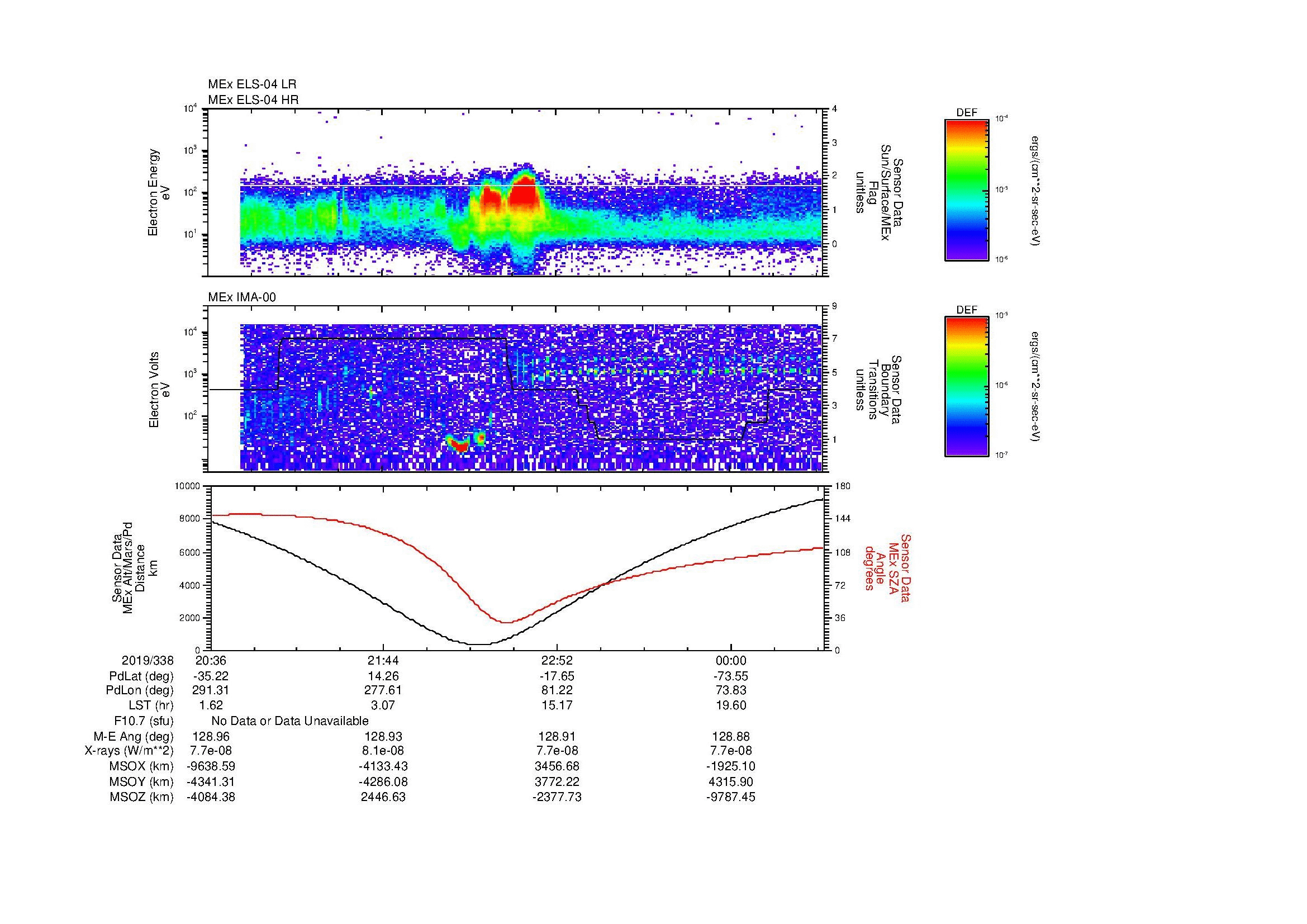 SurveyImages/MAVMPB_MExMPB_2019338_2036_2019339_0038_B_Quicklook_ELS04_IMA00.gif