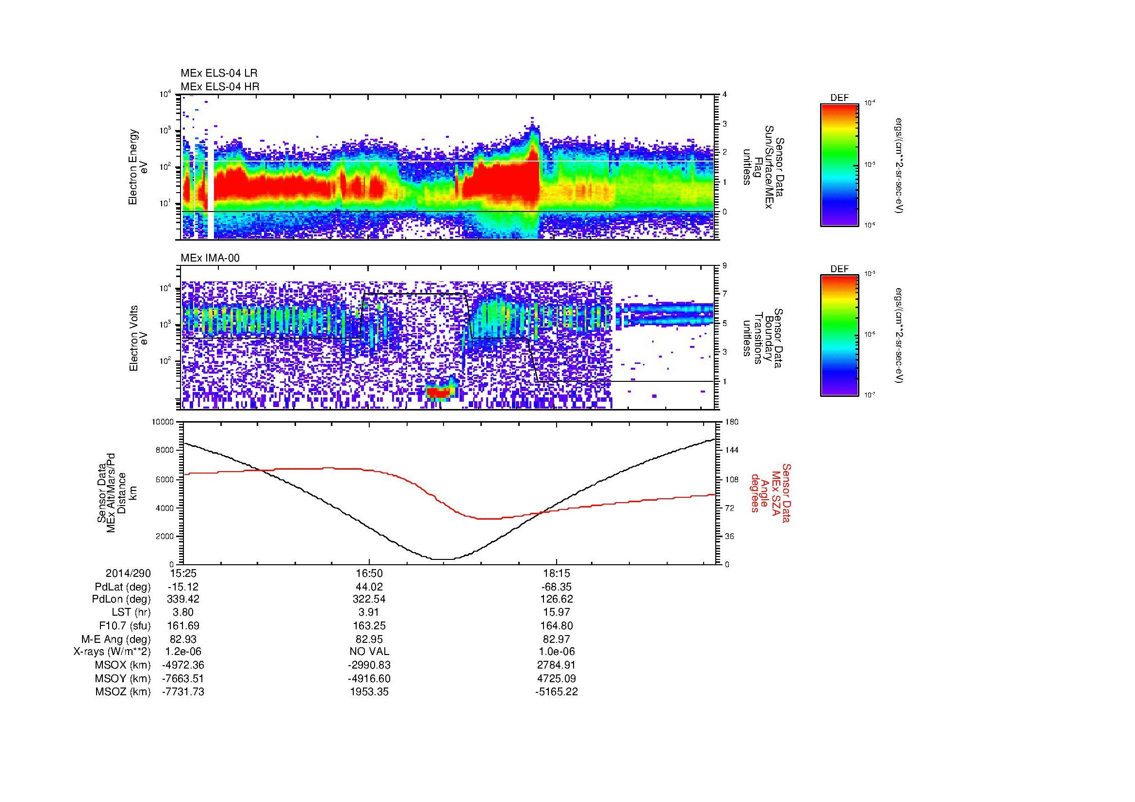 SurveyImages/MAVMPB_MExion_2014290_1525_2014290_1930_B_Quicklook_ELS04_IMA00.gif