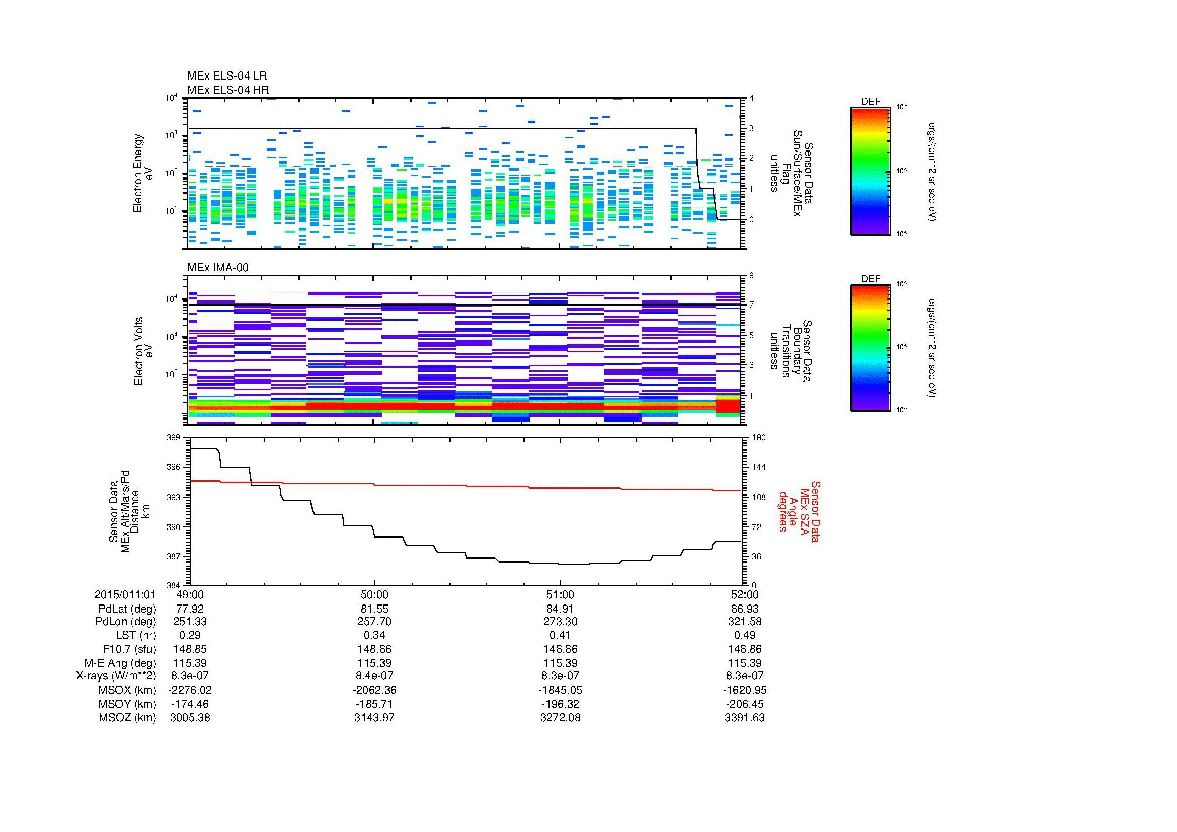 SurveyImages/MAVMPB_MExion_2015011_0149_2015011_0152_C_Quicklook_ELS04_IMA00.gif