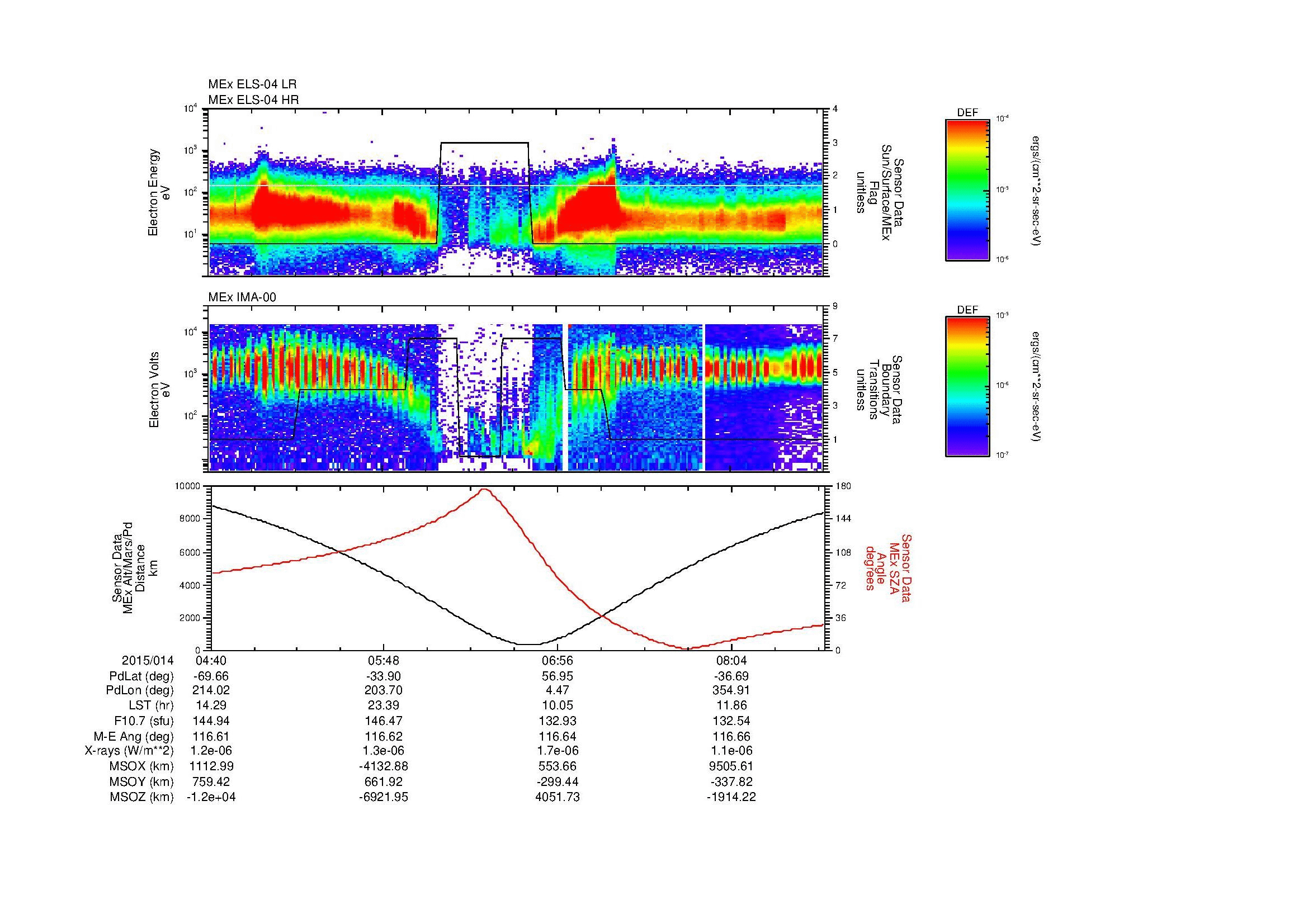 SurveyImages/MAVMPB_MExion_2015014_0440_2015014_0842_B_Quicklook_ELS04_IMA00.gif