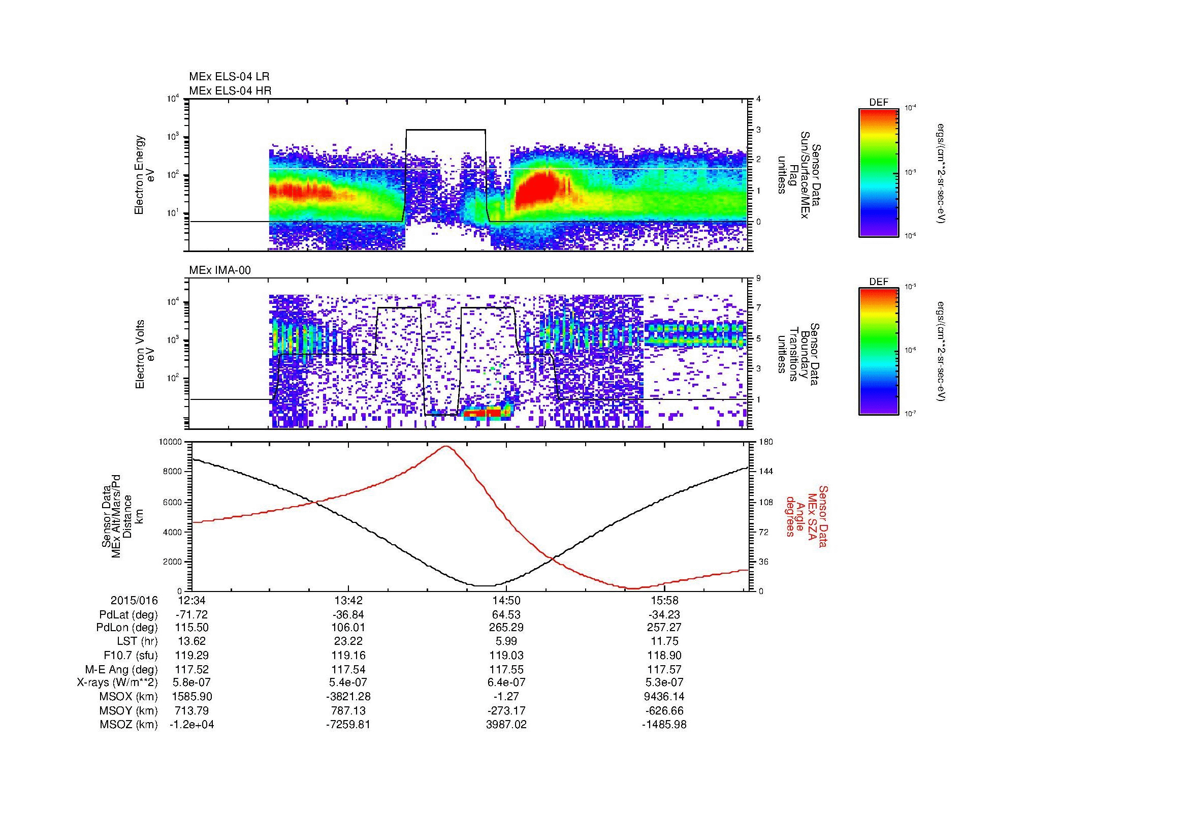 SurveyImages/MAVMPB_MExion_2015016_1234_2015016_1636_B_Quicklook_ELS04_IMA00.gif
