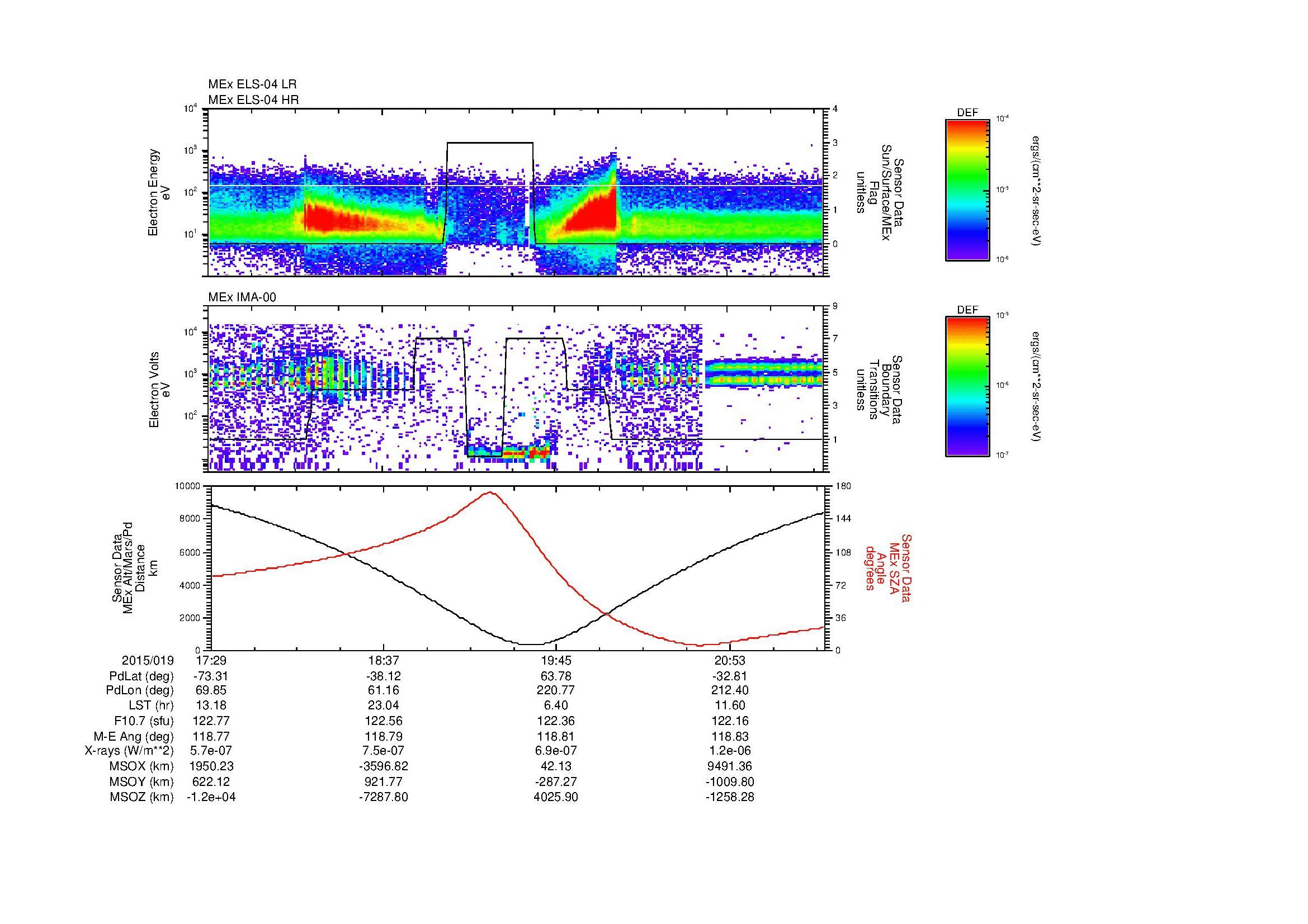SurveyImages/MAVMPB_MExion_2015019_1729_2015019_2132_B_Quicklook_ELS04_IMA00.gif