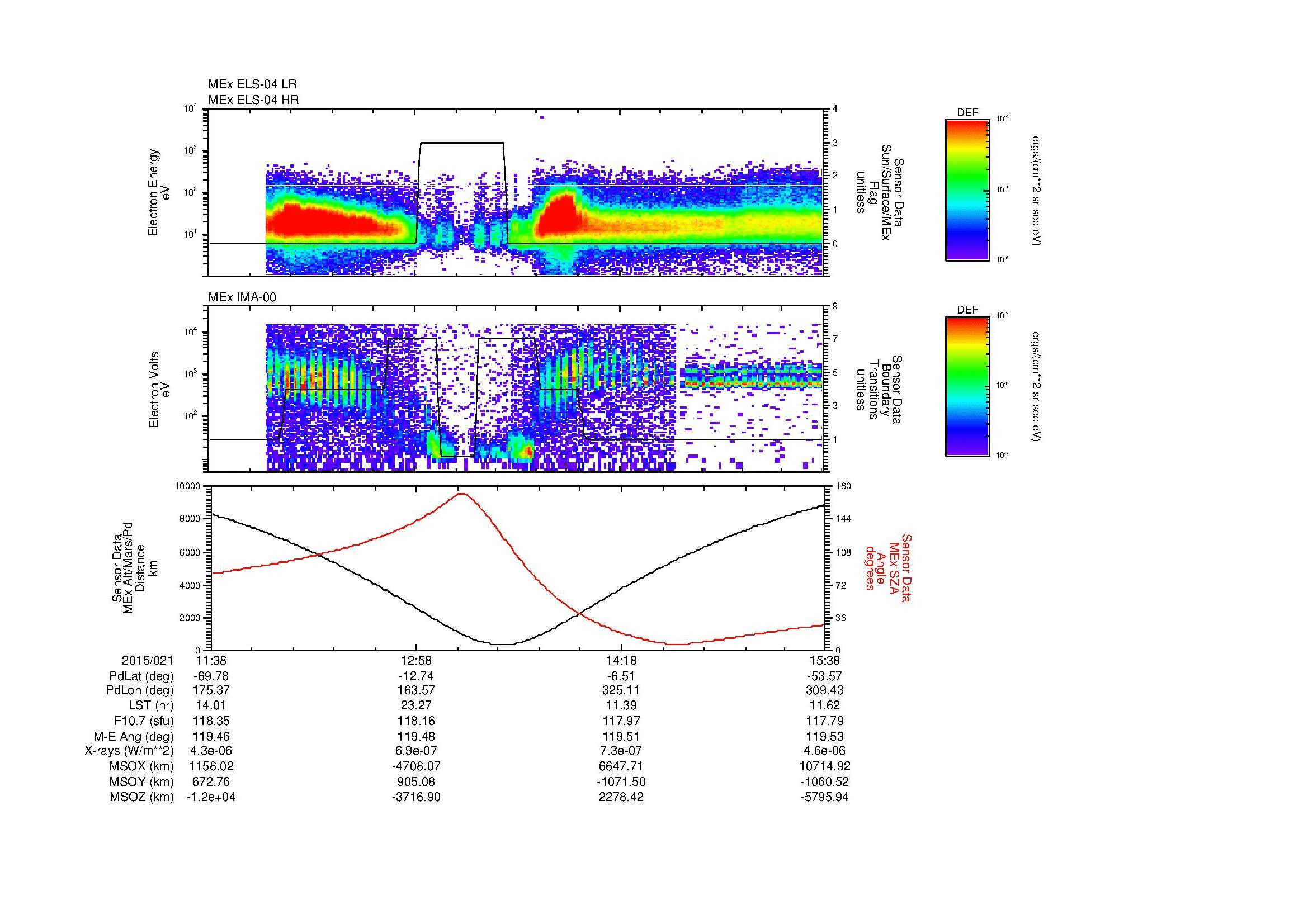 SurveyImages/MAVMPB_MExion_2015021_1138_2015021_1539_B_Quicklook_ELS04_IMA00.gif