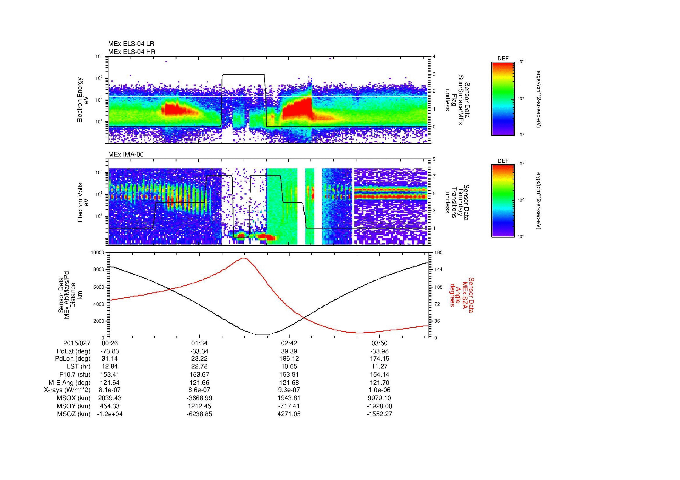 SurveyImages/MAVMPB_MExion_2015027_0026_2015027_0429_B_Quicklook_ELS04_IMA00.gif
