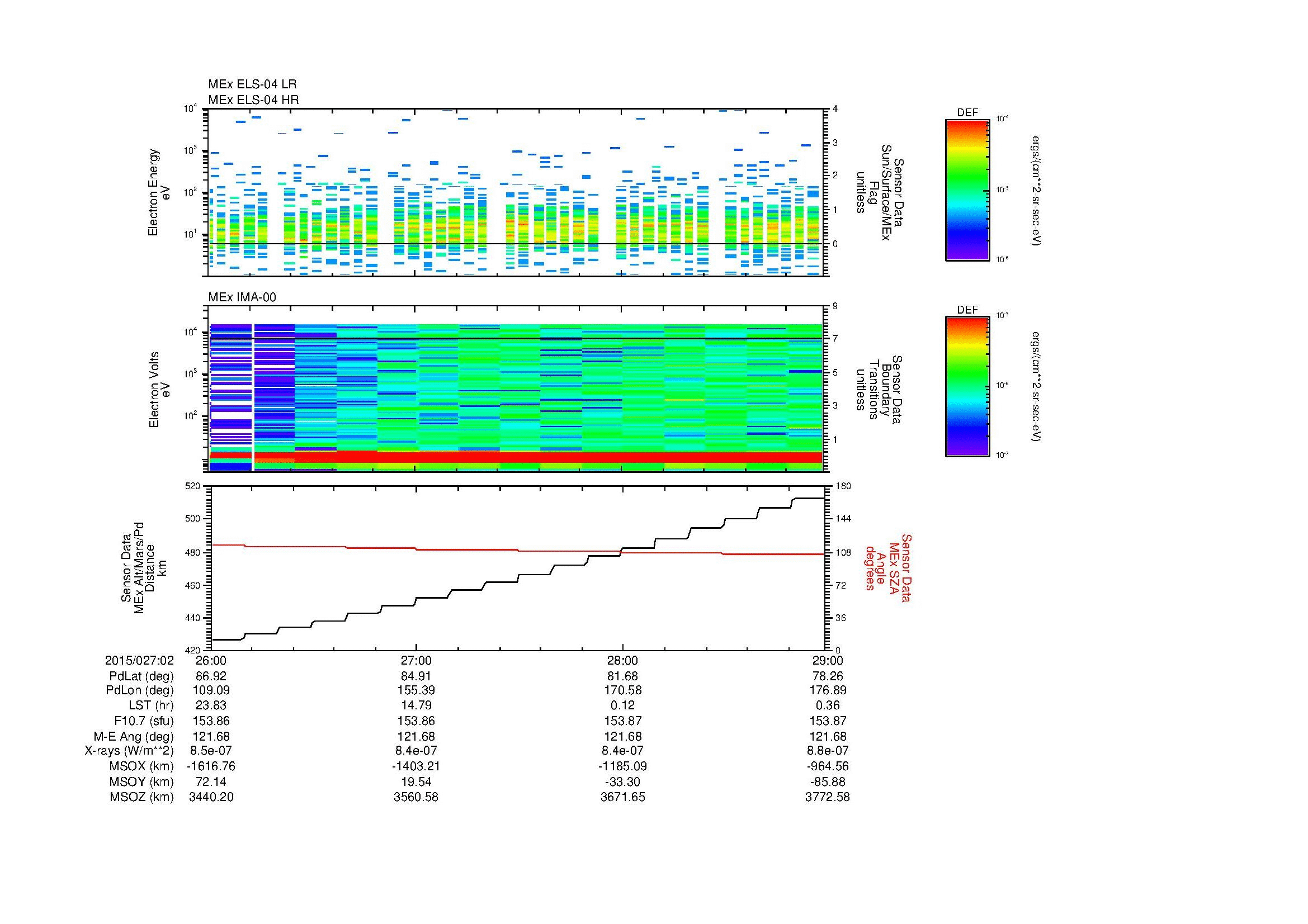 SurveyImages/MAVMPB_MExion_2015027_0226_2015027_0229_C_Quicklook_ELS04_IMA00.gif