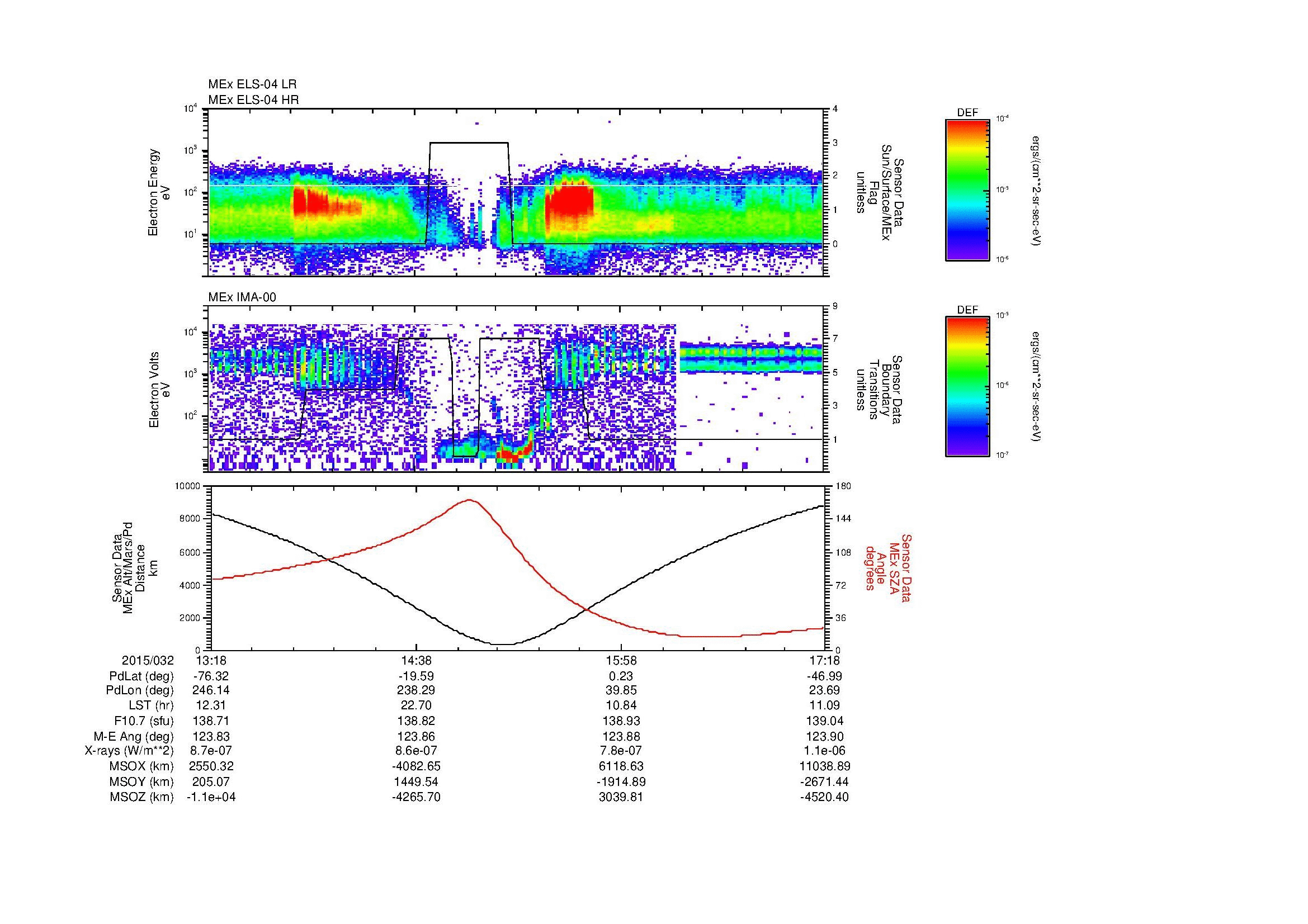 SurveyImages/MAVMPB_MExion_2015032_1318_2015032_1719_B_Quicklook_ELS04_IMA00.gif