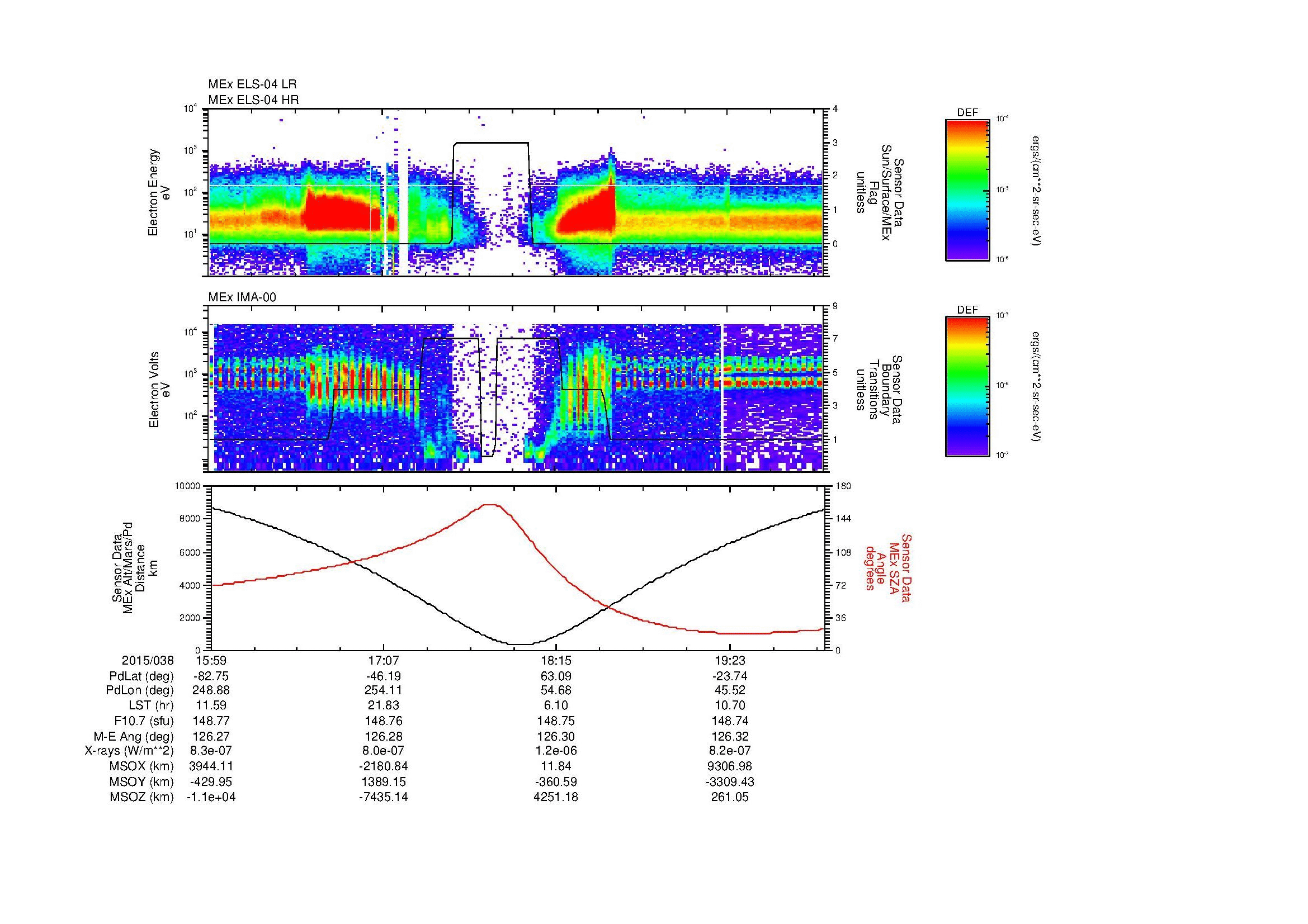 SurveyImages/MAVMPB_MExion_2015038_1559_2015038_2002_B_Quicklook_ELS04_IMA00.gif