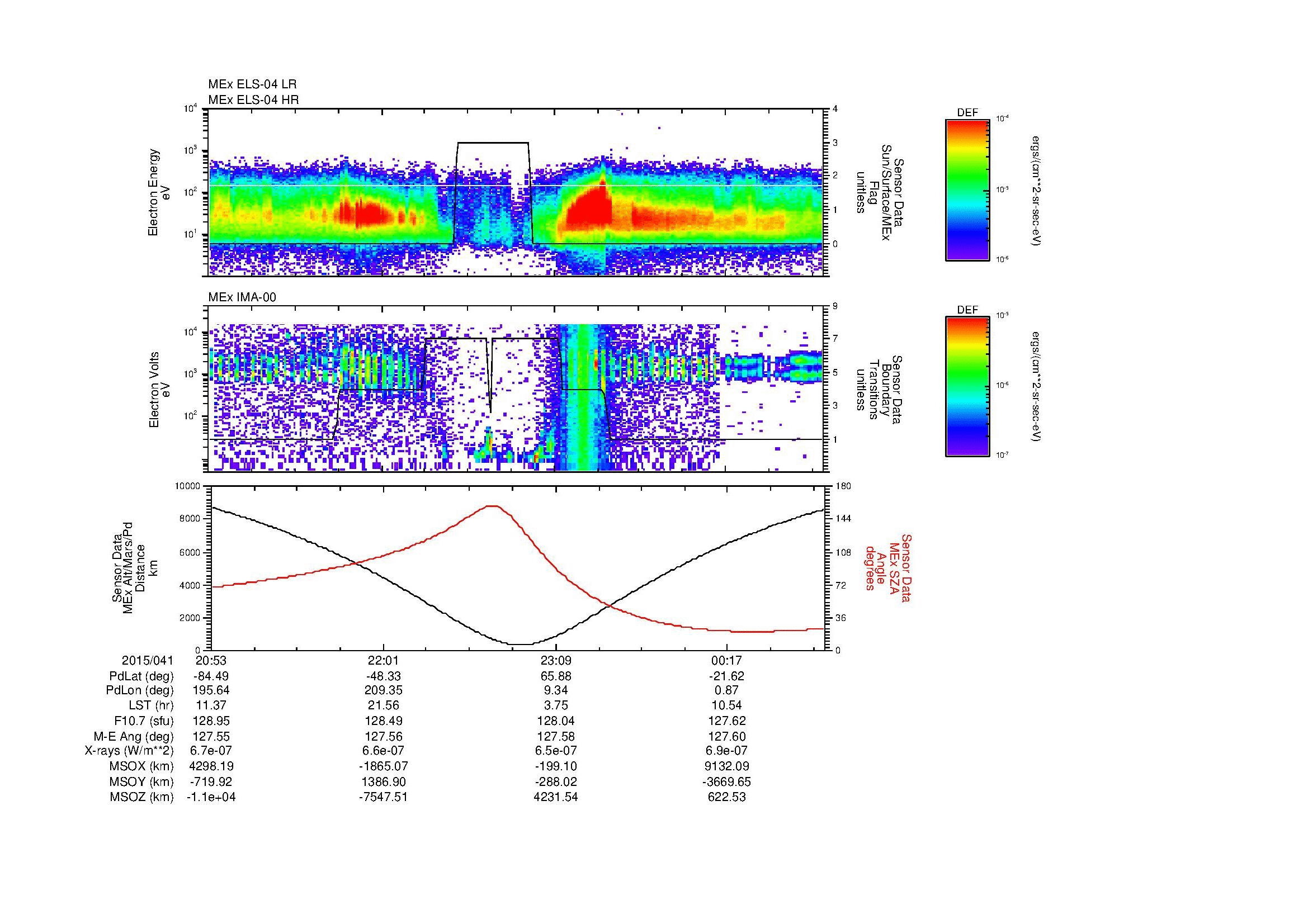 SurveyImages/MAVMPB_MExion_2015041_2053_2015042_0057_B_Quicklook_ELS04_IMA00.gif