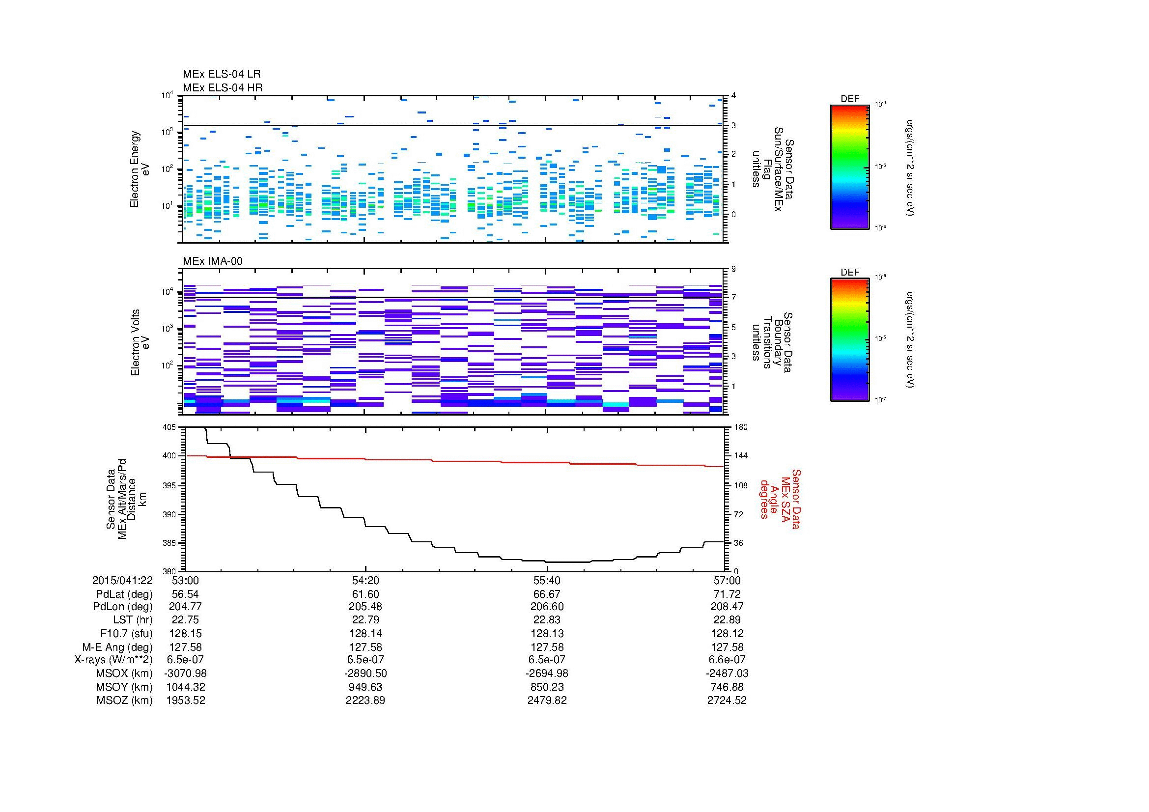 SurveyImages/MAVMPB_MExion_2015041_2253_2015041_2257_C_Quicklook_ELS04_IMA00.gif