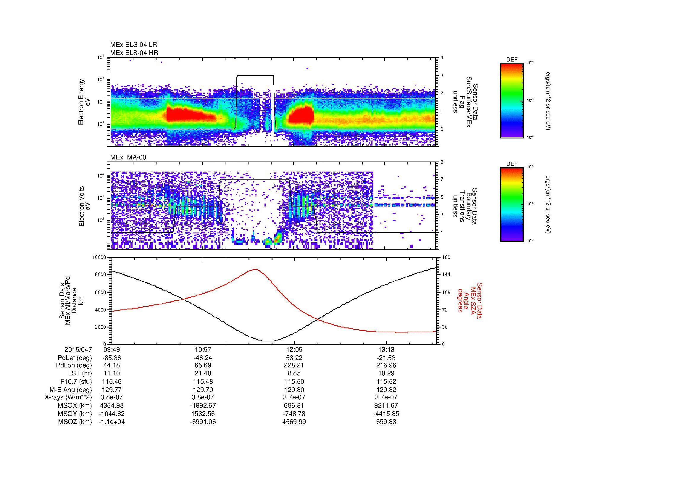 SurveyImages/MAVMPB_MExion_2015047_0949_2015047_1352_B_Quicklook_ELS04_IMA00.gif