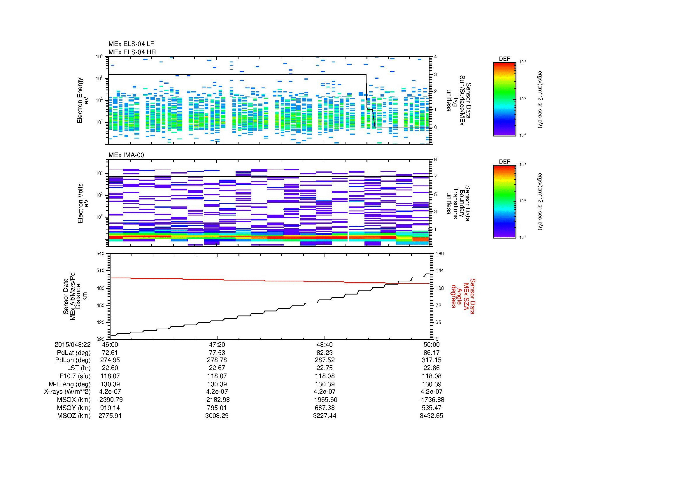 SurveyImages/MAVMPB_MExion_2015048_2246_2015048_2250_C_Quicklook_ELS04_IMA00.gif