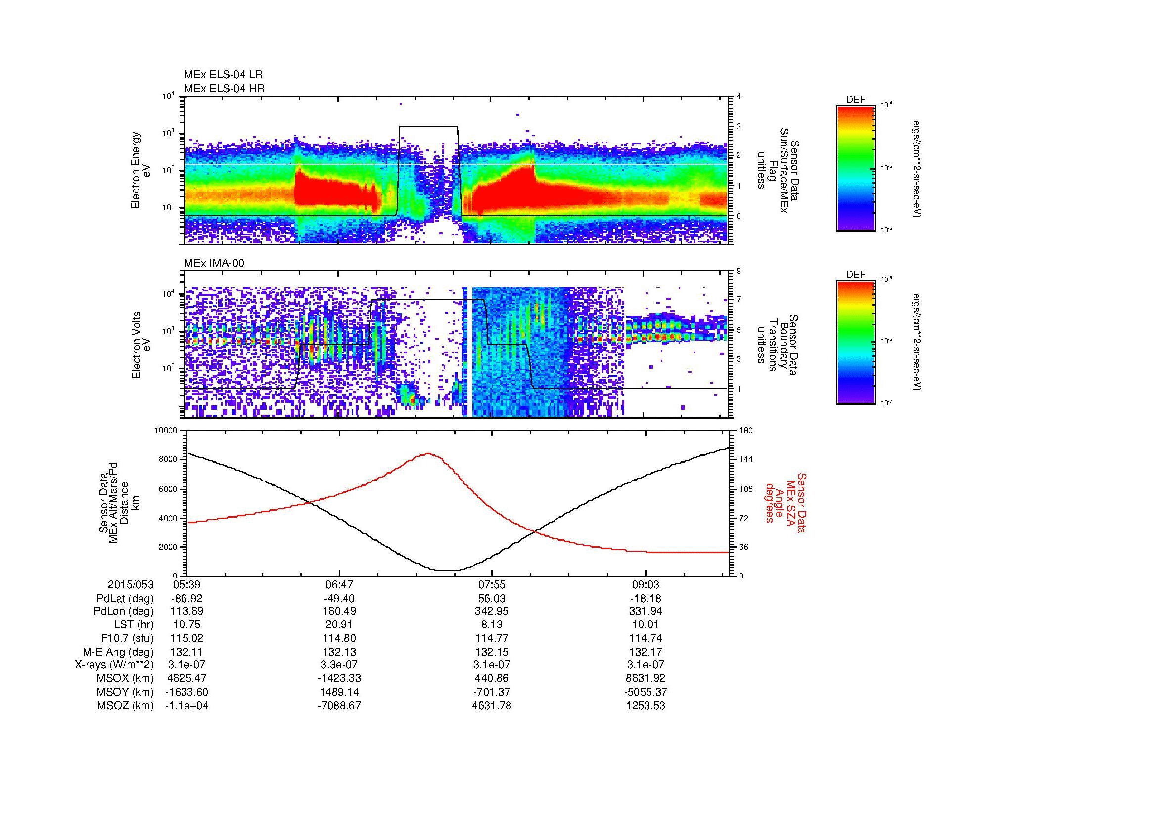 SurveyImages/MAVMPB_MExion_2015053_0539_2015053_0942_B_Quicklook_ELS04_IMA00.gif