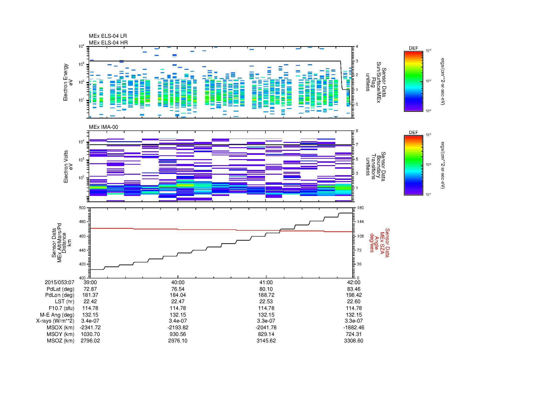 SurveyImages/MAVMPB_MExion_2015053_0739_2015053_0742_C_Quicklook_ELS04_IMA00.gif