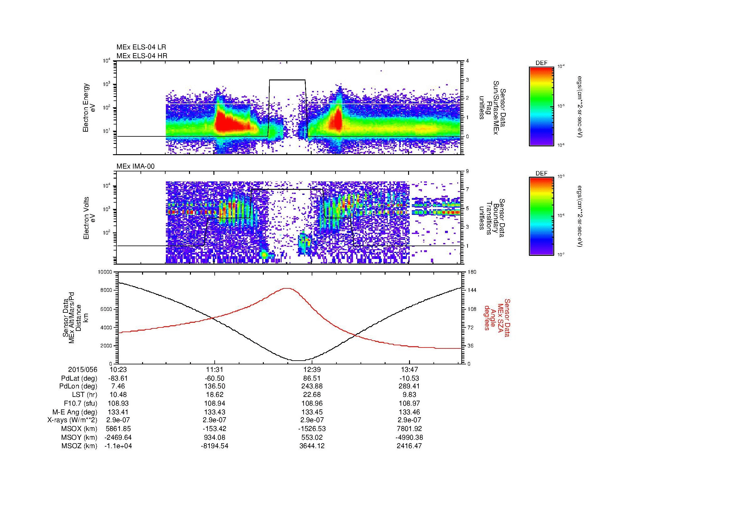 SurveyImages/MAVMPB_MExion_2015056_1023_2015056_1425_B_Quicklook_ELS04_IMA00.gif