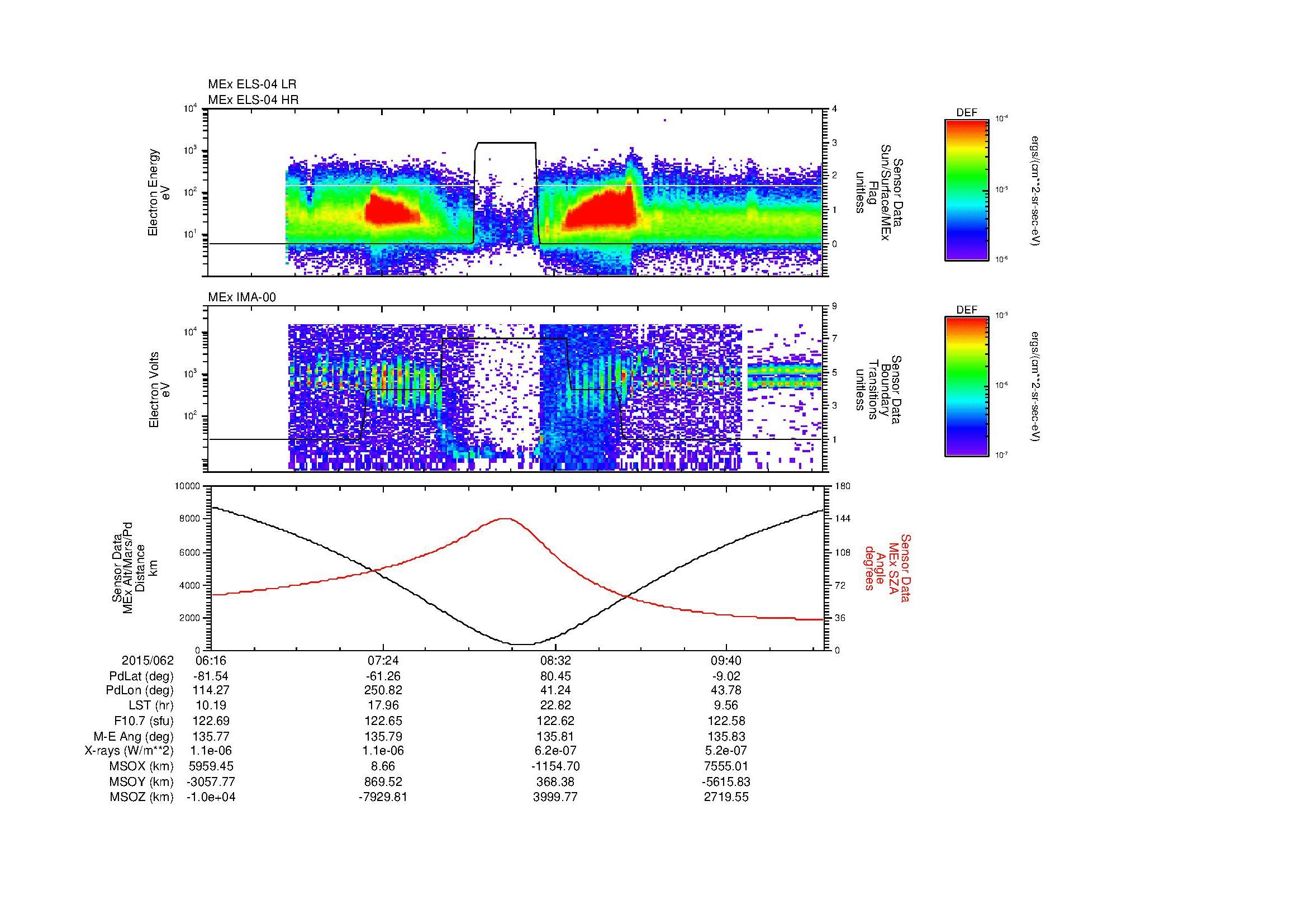 SurveyImages/MAVMPB_MExion_2015062_0616_2015062_1020_B_Quicklook_ELS04_IMA00.gif
