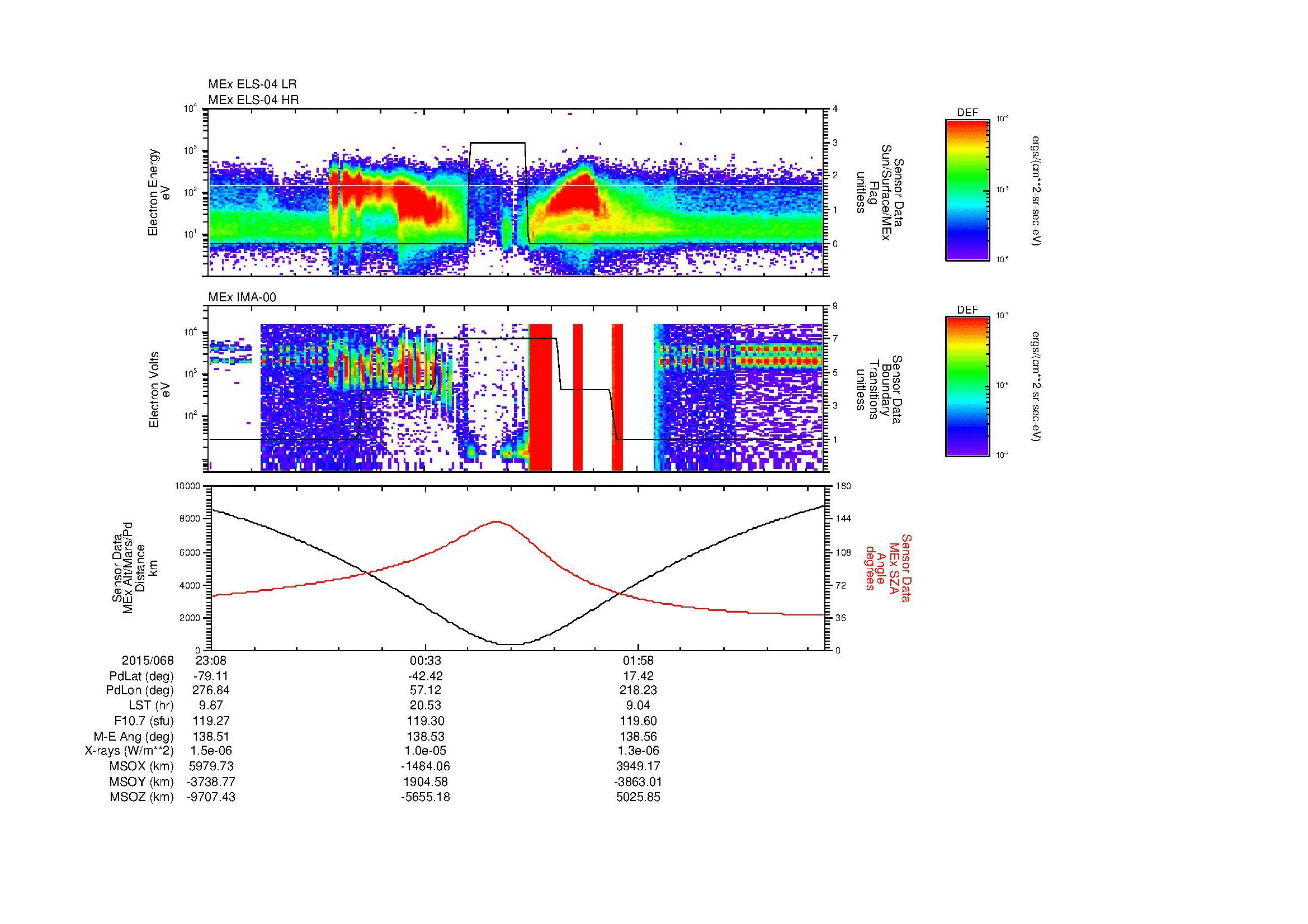 SurveyImages/MAVMPB_MExion_2015068_2308_2015069_0314_B_Quicklook_ELS04_IMA00.gif