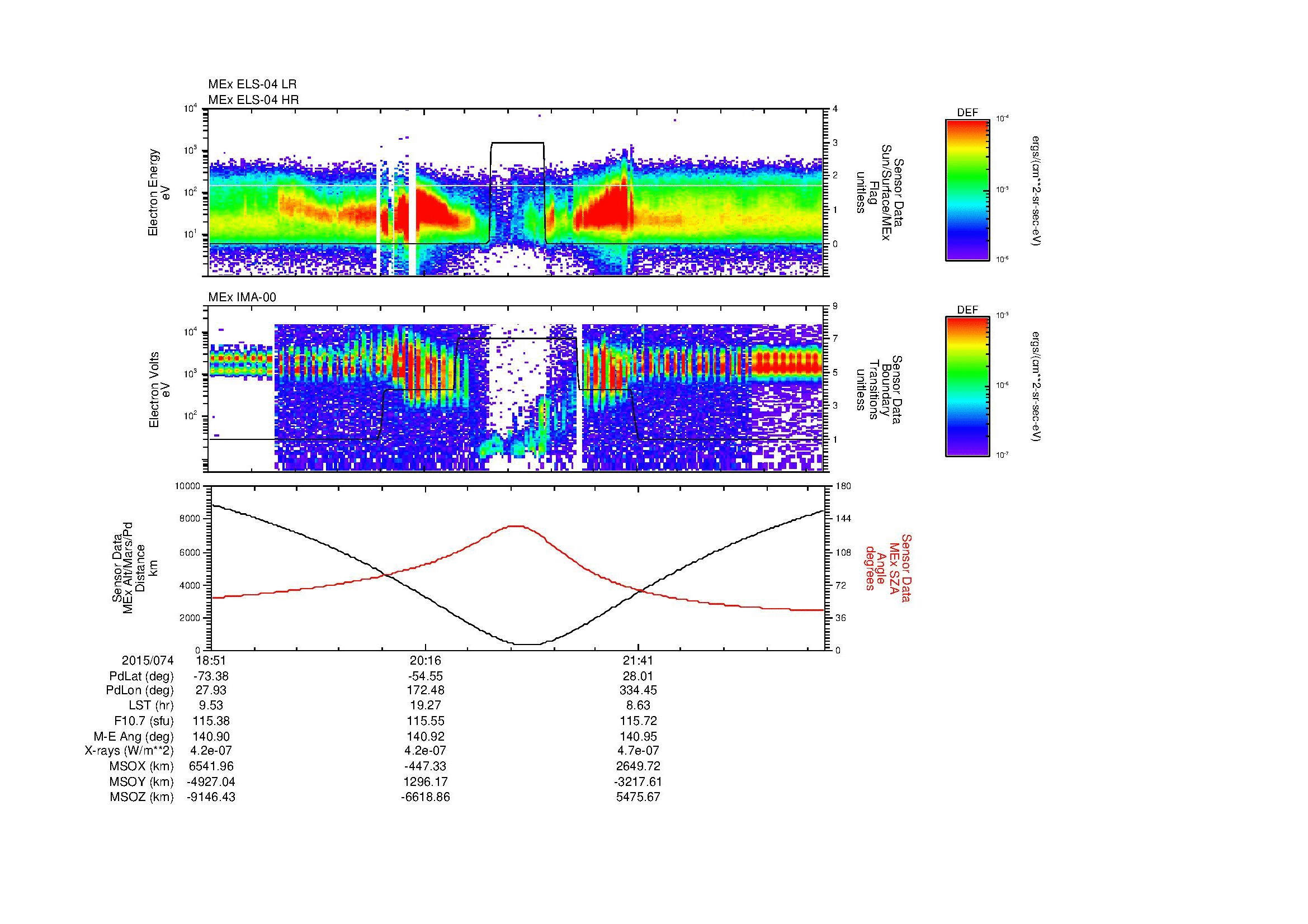 SurveyImages/MAVMPB_MExion_2015074_1851_2015074_2257_B_Quicklook_ELS04_IMA00.gif