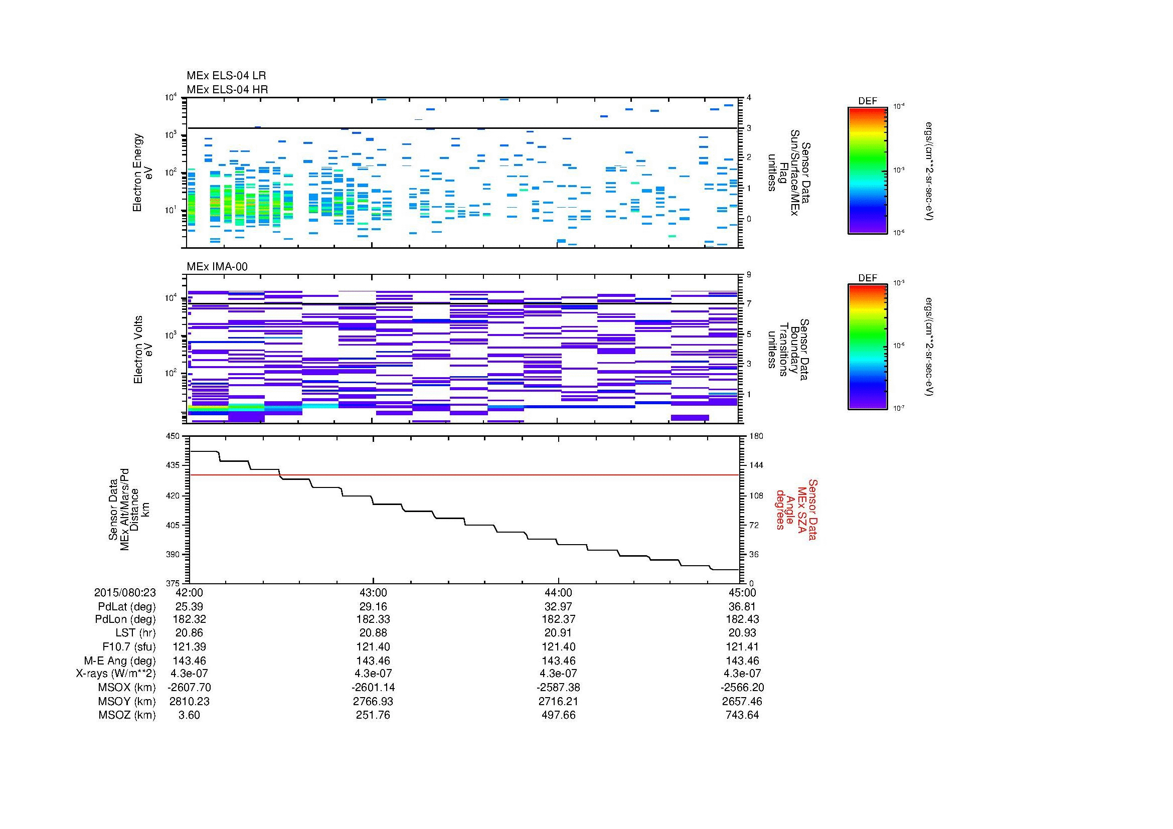 SurveyImages/MAVMPB_MExion_2015080_2342_2015080_2345_C_Quicklook_ELS04_IMA00.gif
