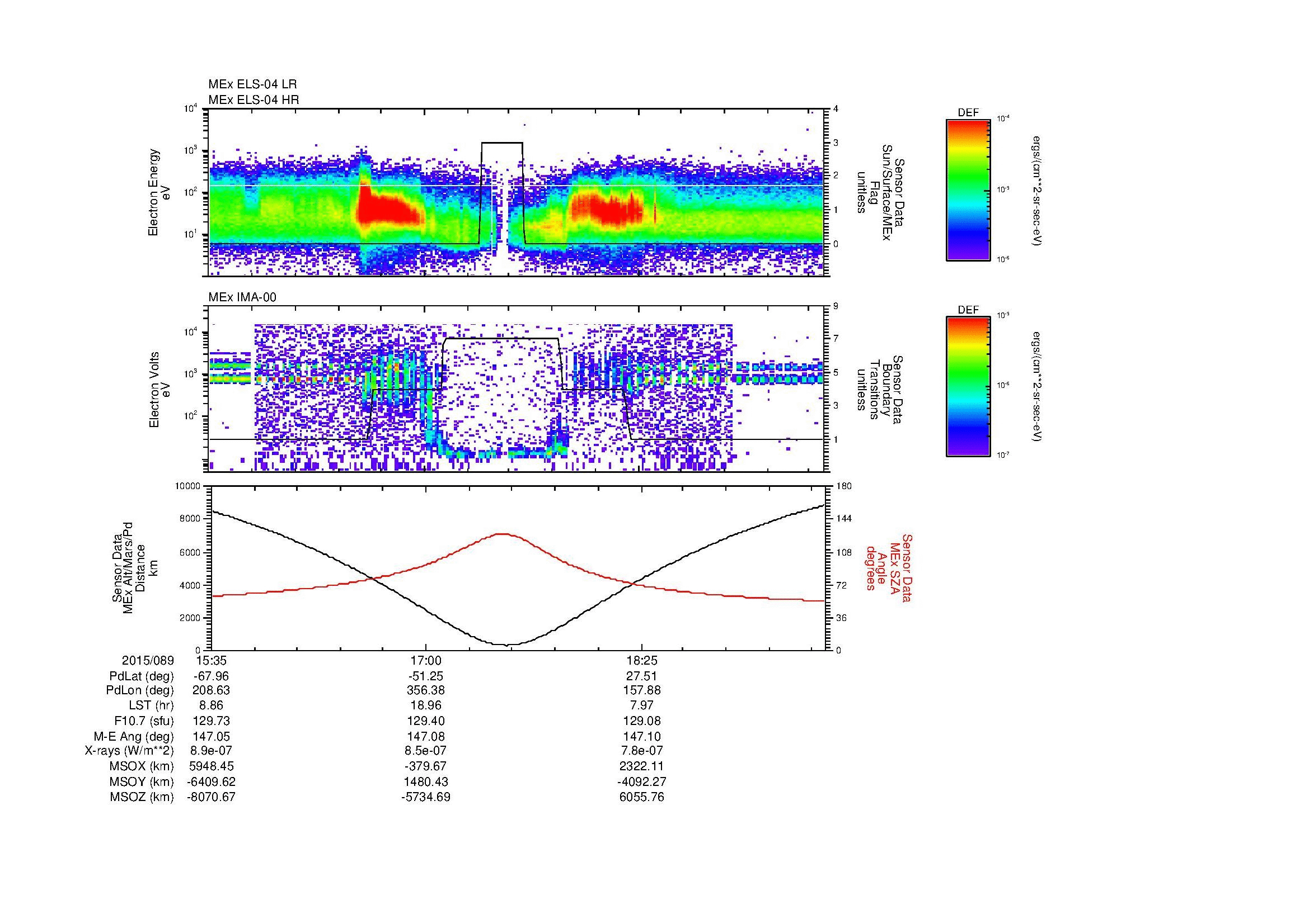 SurveyImages/MAVMPB_MExion_2015089_1535_2015089_1940_B_Quicklook_ELS04_IMA00.gif