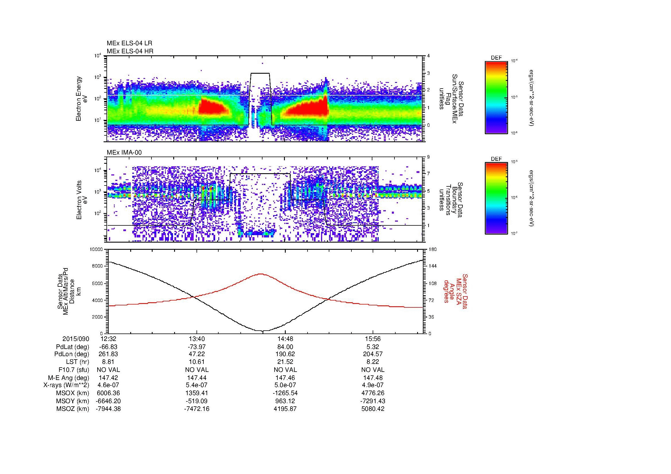 SurveyImages/MAVMPB_MExion_2015090_1232_2015090_1636_B_Quicklook_ELS04_IMA00.gif