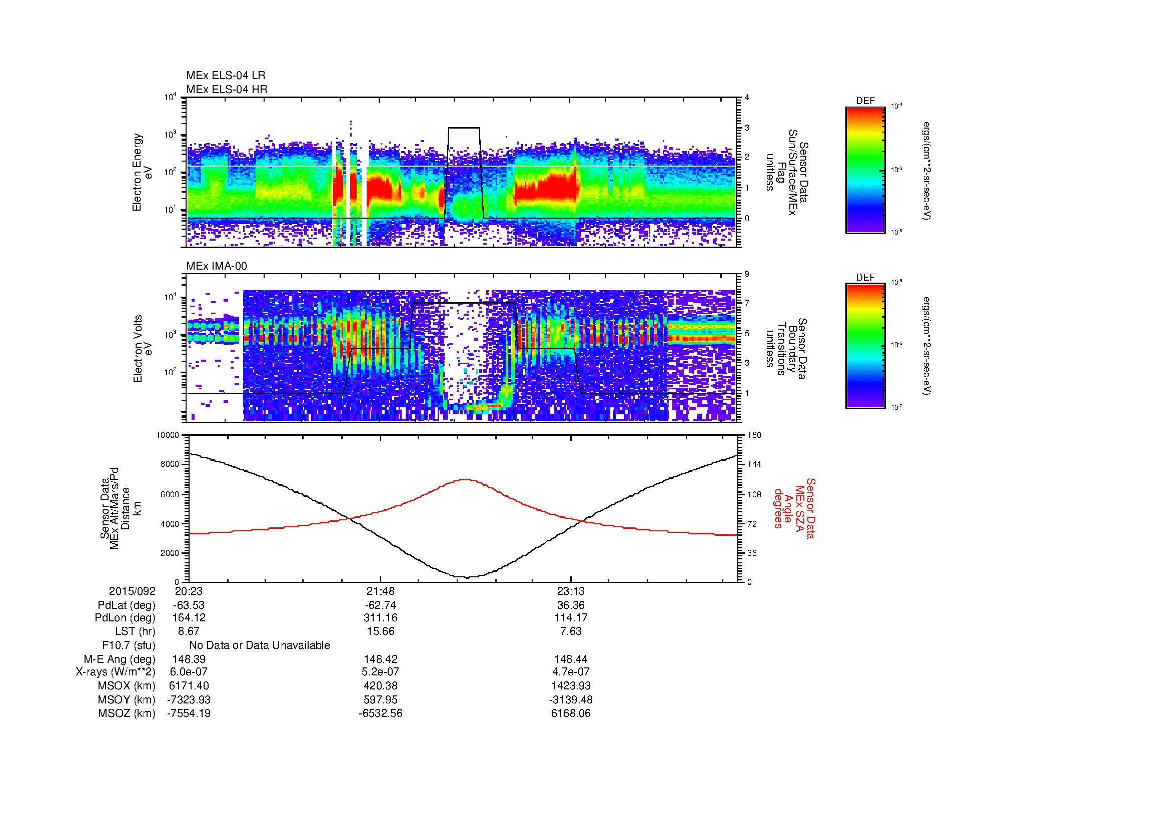 SurveyImages/MAVMPB_MExion_2015092_2023_2015093_0029_B_Quicklook_ELS04_IMA00.gif