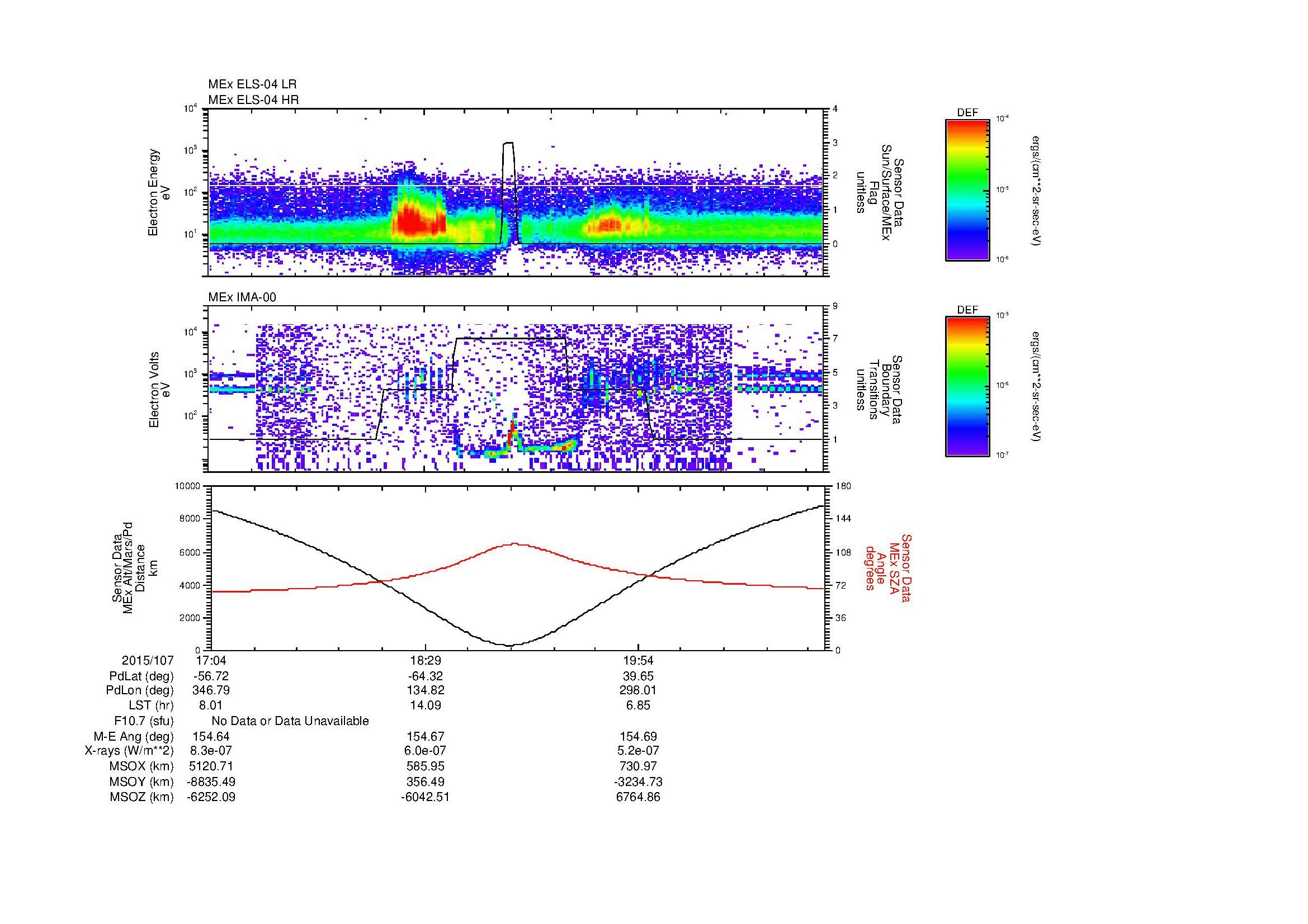 SurveyImages/MAVMPB_MExion_2015107_1704_2015107_2110_B_Quicklook_ELS04_IMA00.gif