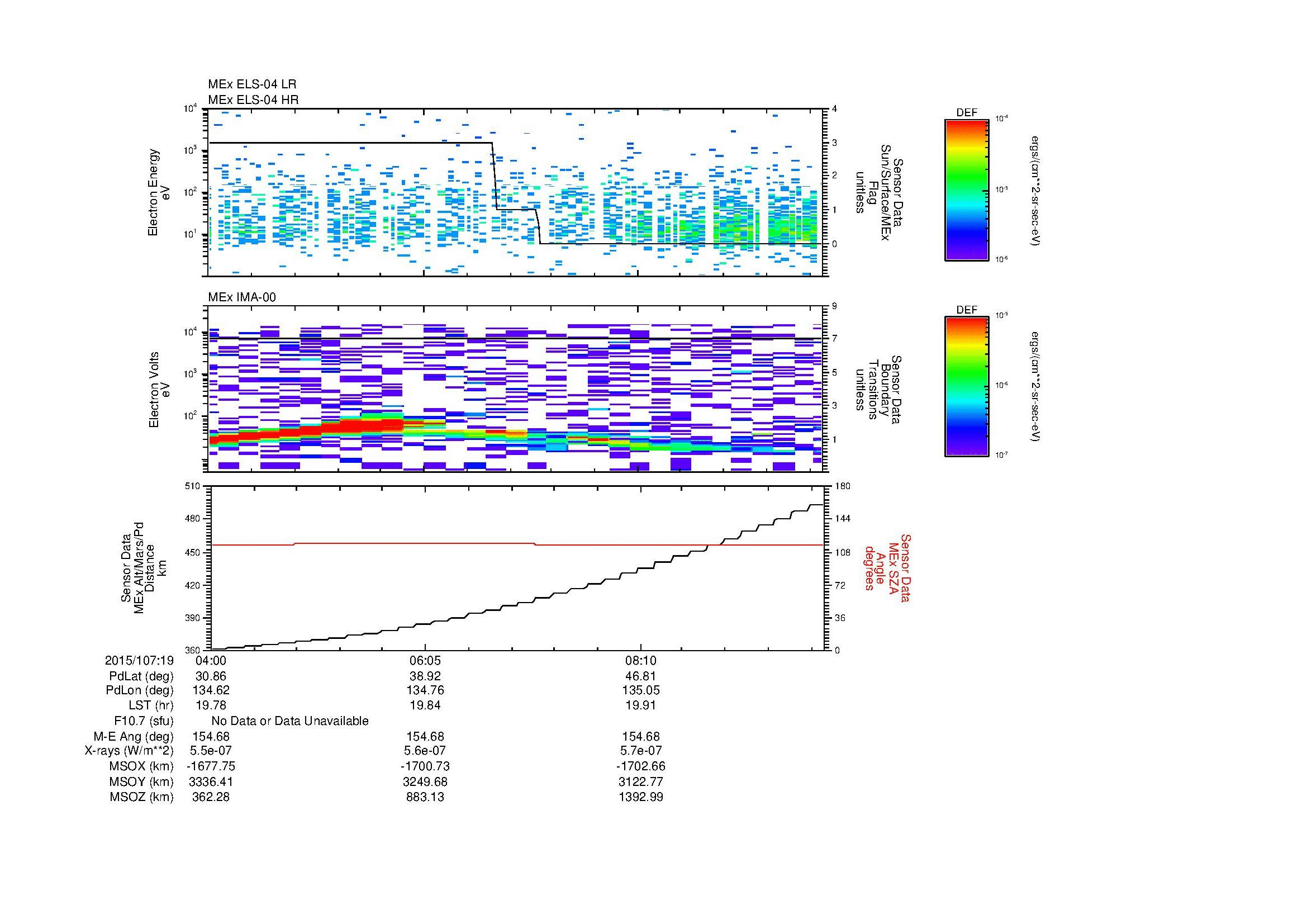 SurveyImages/MAVMPB_MExion_2015107_1904_2015107_1910_C_Quicklook_ELS04_IMA00.gif