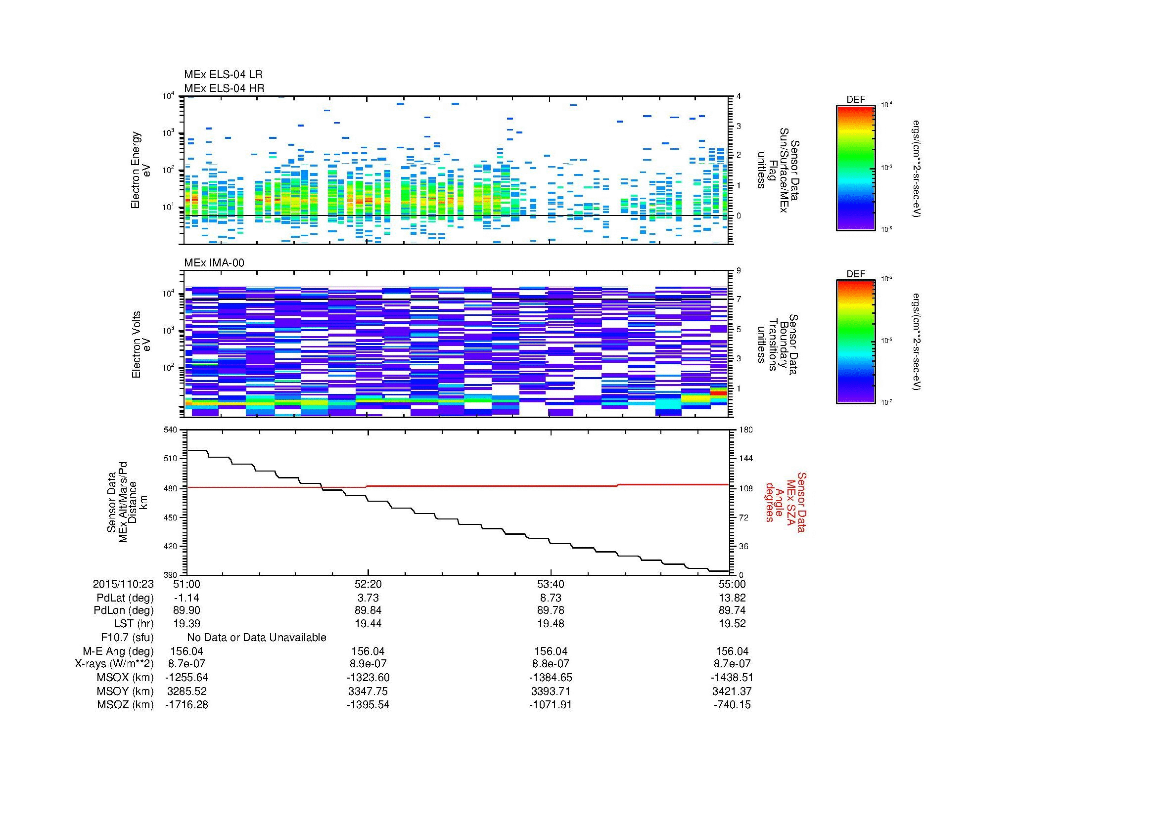 SurveyImages/MAVMPB_MExion_2015110_2351_2015110_2355_C_Quicklook_ELS04_IMA00.gif