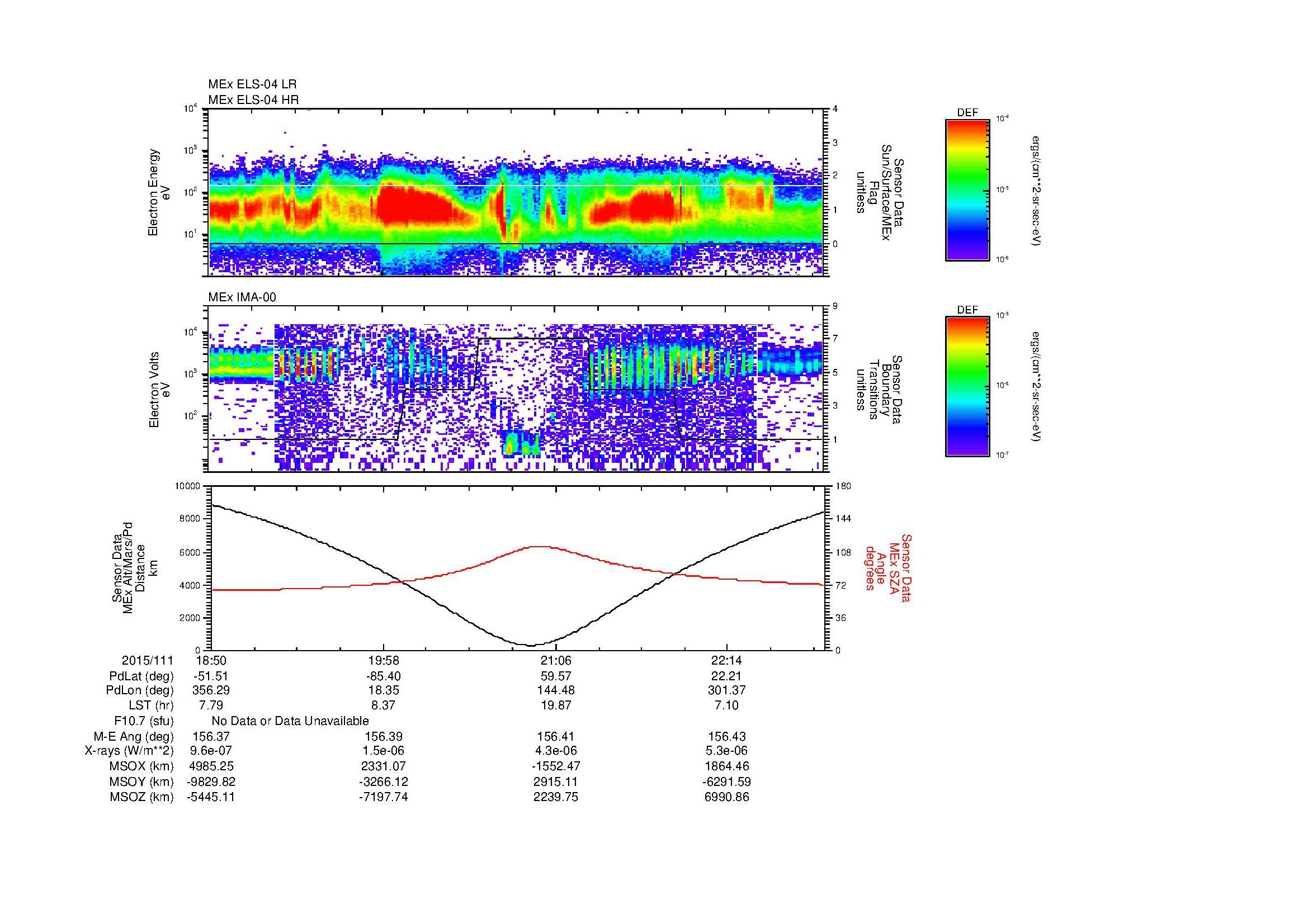 SurveyImages/MAVMPB_MExion_2015111_1850_2015111_2254_B_Quicklook_ELS04_IMA00.gif
