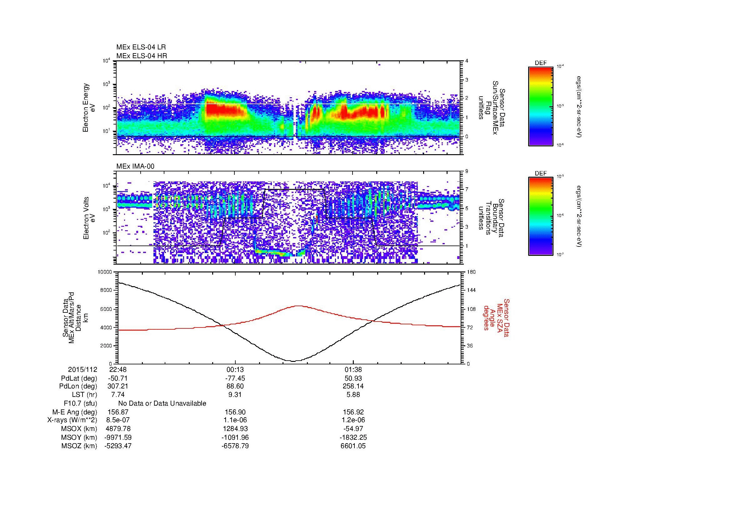 SurveyImages/MAVMPB_MExion_2015112_2248_2015113_0257_B_Quicklook_ELS04_IMA00.gif