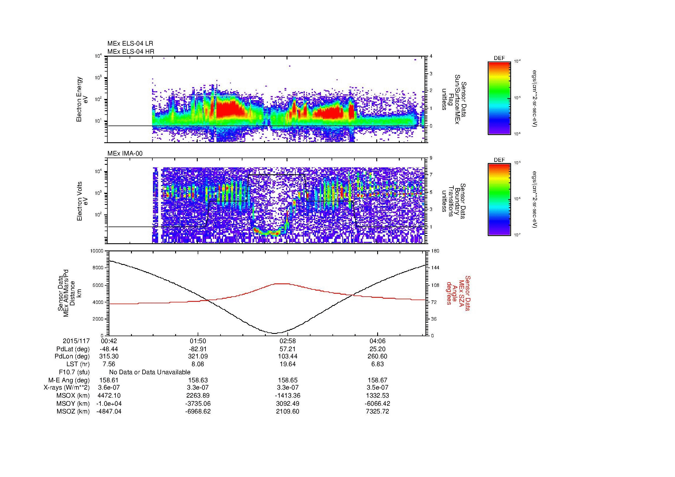 SurveyImages/MAVMPB_MExion_2015117_0042_2015117_0444_B_Quicklook_ELS04_IMA00.gif