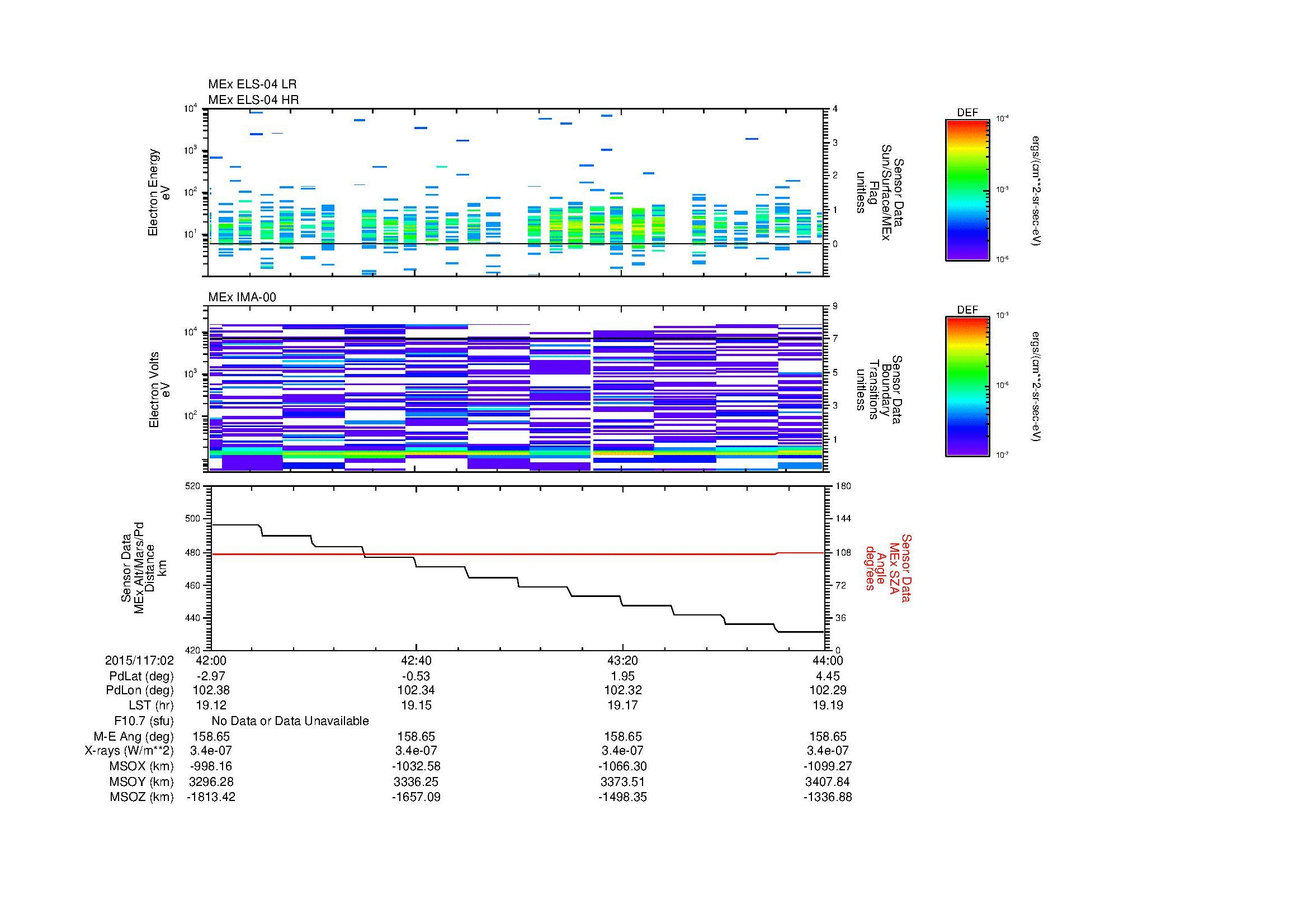 SurveyImages/MAVMPB_MExion_2015117_0242_2015117_0244_C_Quicklook_ELS04_IMA00.gif