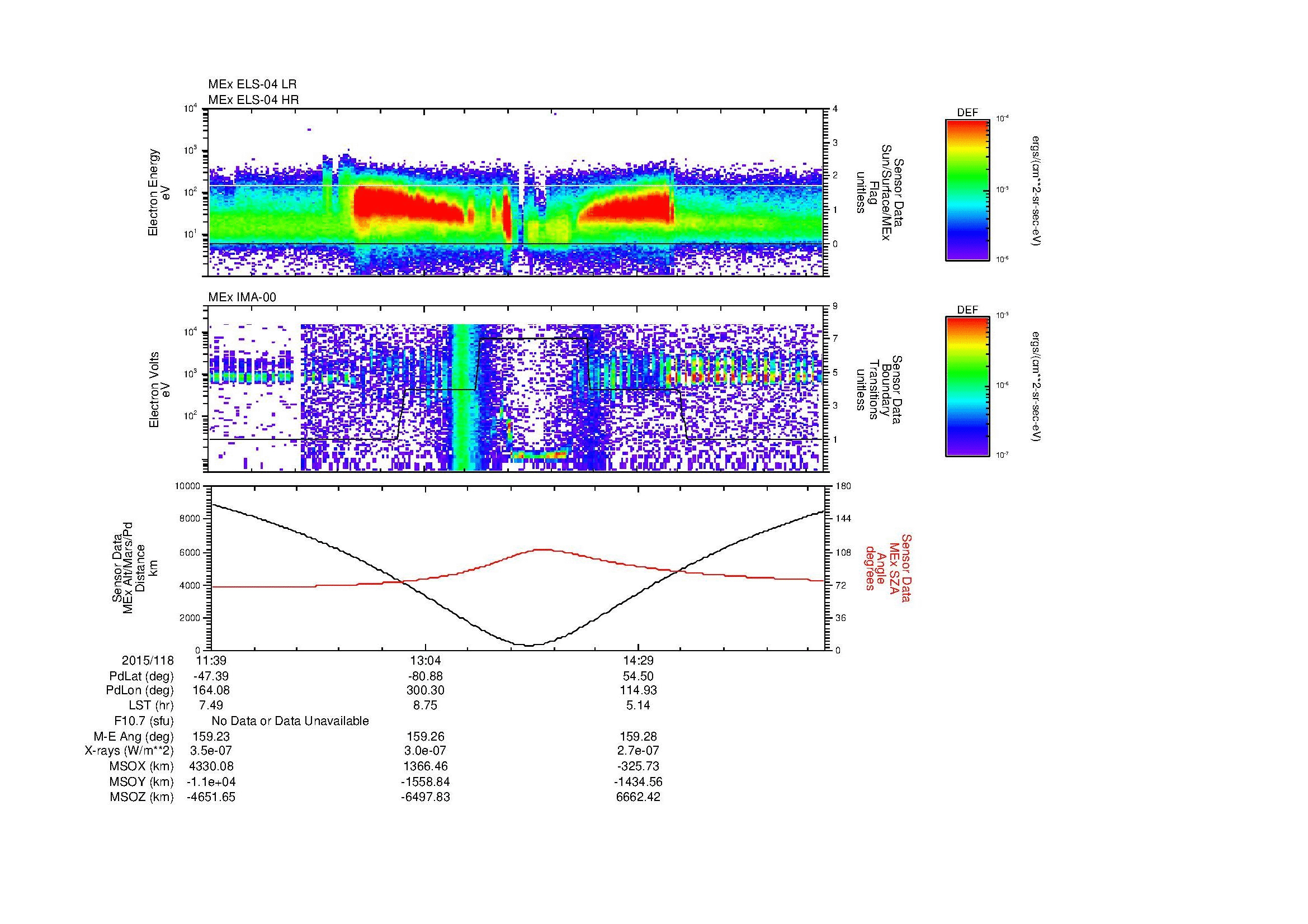 SurveyImages/MAVMPB_MExion_2015118_1139_2015118_1545_B_Quicklook_ELS04_IMA00.gif