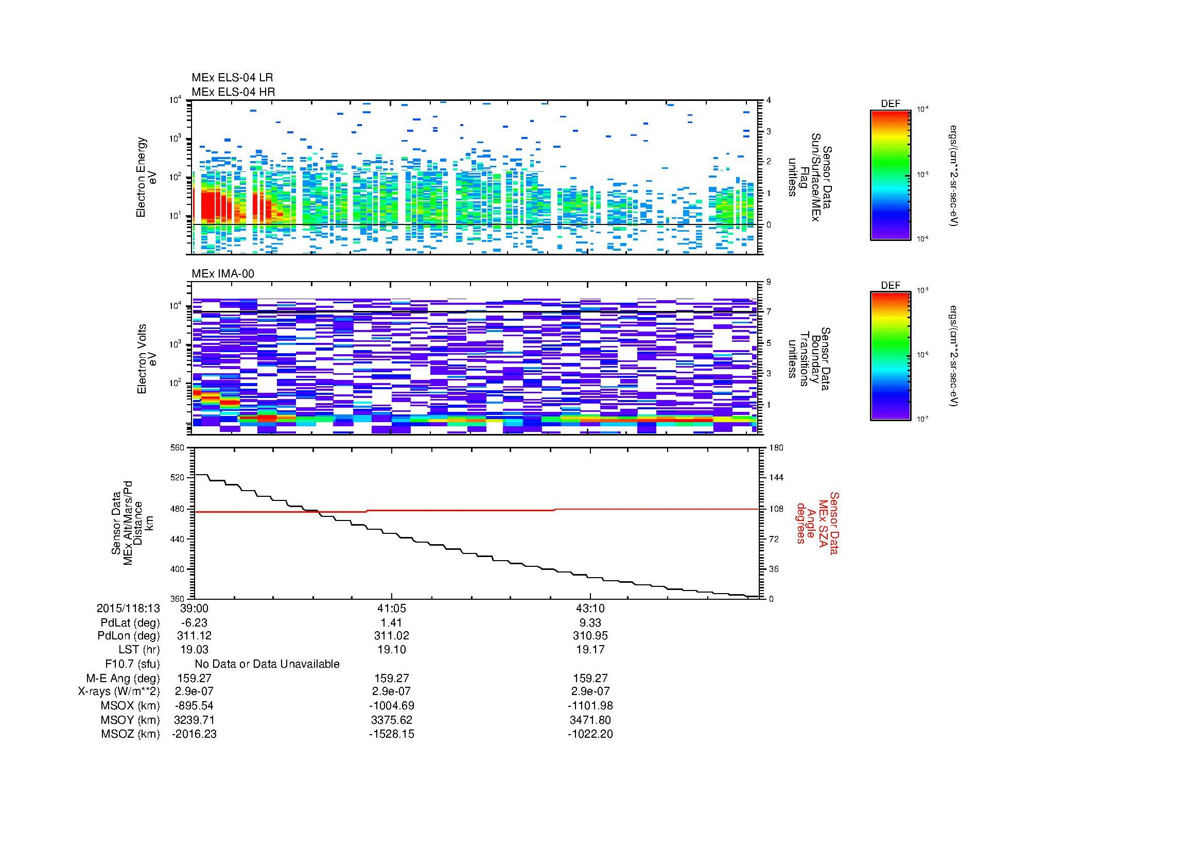 SurveyImages/MAVMPB_MExion_2015118_1339_2015118_1345_C_Quicklook_ELS04_IMA00.gif