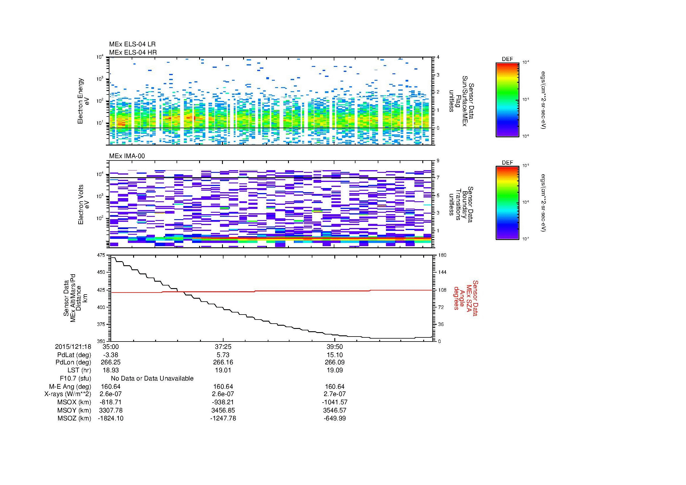 SurveyImages/MAVMPB_MExion_2015121_1835_2015121_1842_C_Quicklook_ELS04_IMA00.gif
