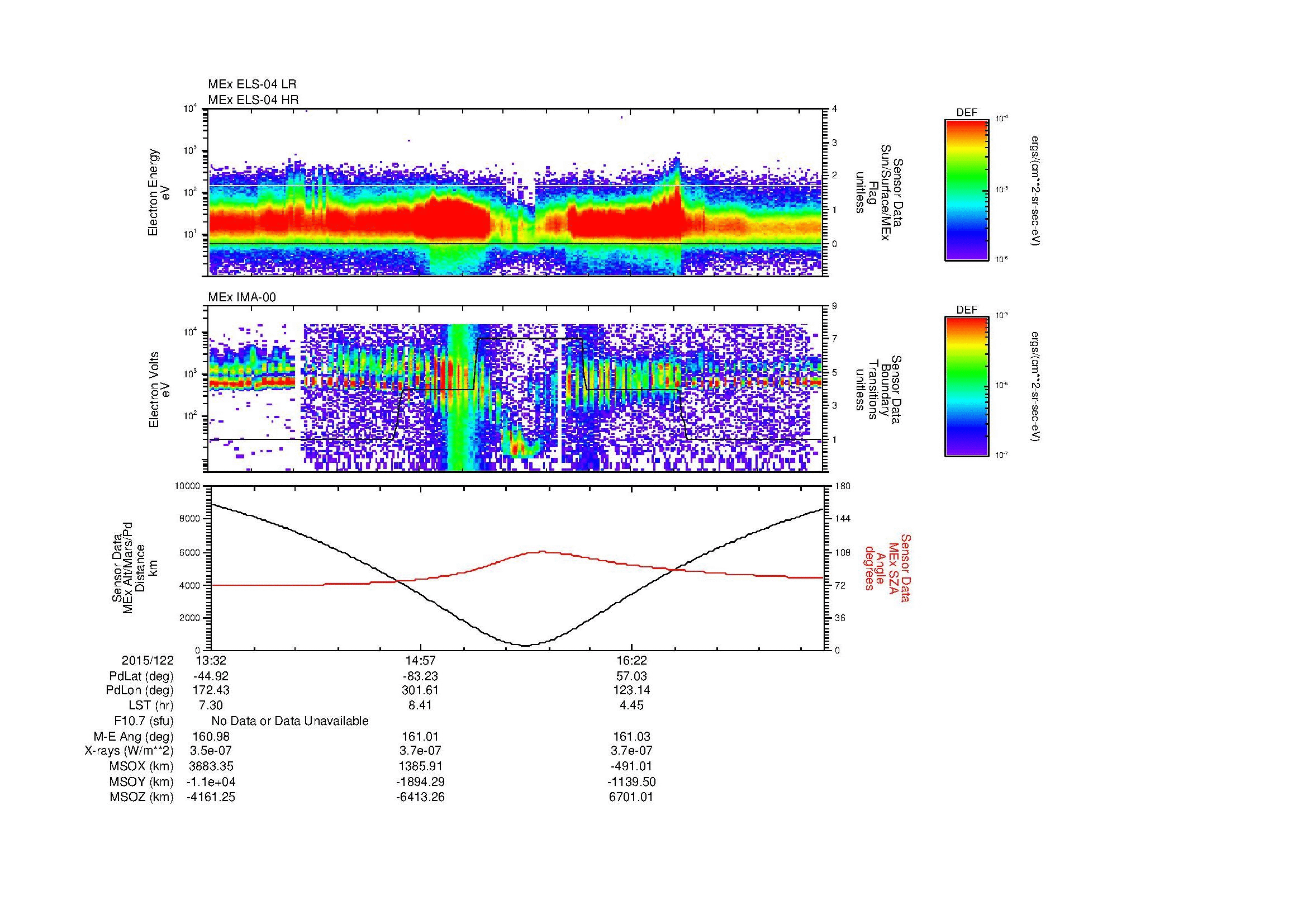SurveyImages/MAVMPB_MExion_2015122_1332_2015122_1741_B_Quicklook_ELS04_IMA00.gif