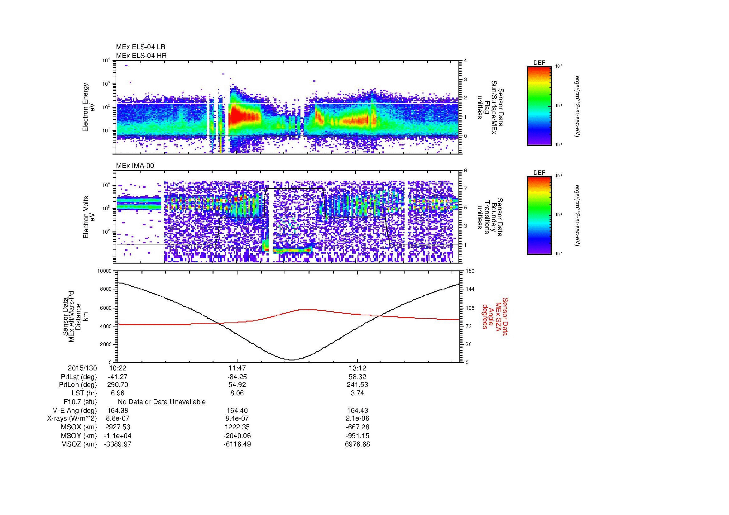 SurveyImages/MAVMPB_MExion_2015130_1022_2015130_1427_B_Quicklook_ELS04_IMA00.gif