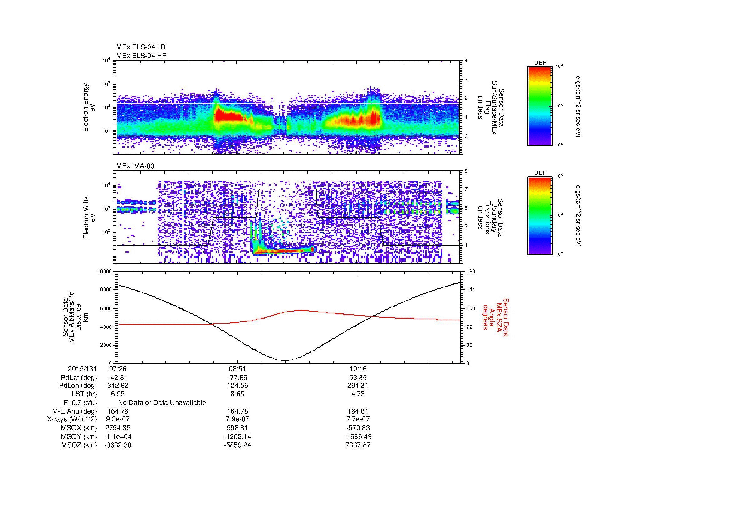 SurveyImages/MAVMPB_MExion_2015131_0726_2015131_1131_B_Quicklook_ELS04_IMA00.gif