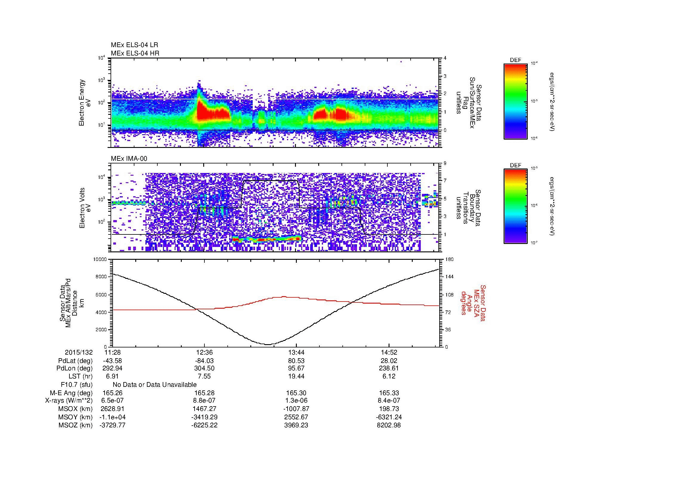 SurveyImages/MAVMPB_MExion_2015132_1128_2015132_1531_B_Quicklook_ELS04_IMA00.gif