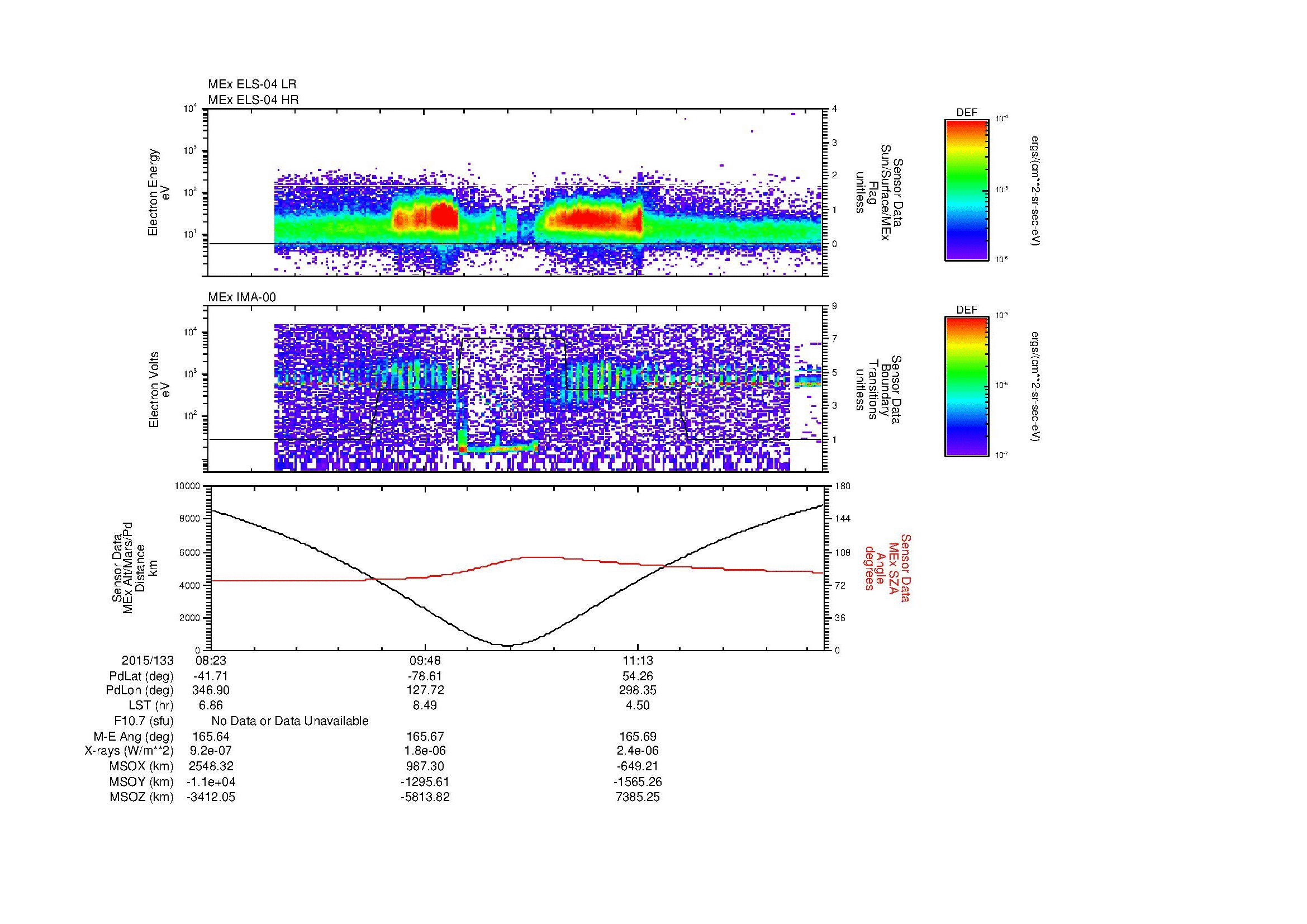 SurveyImages/MAVMPB_MExion_2015133_0823_2015133_1229_B_Quicklook_ELS04_IMA00.gif