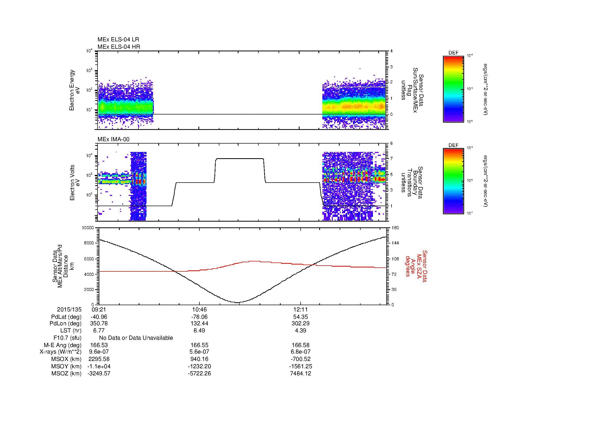 SurveyImages/MAVMPB_MExion_2015135_0921_2015135_1326_B_Quicklook_ELS04_IMA00.gif