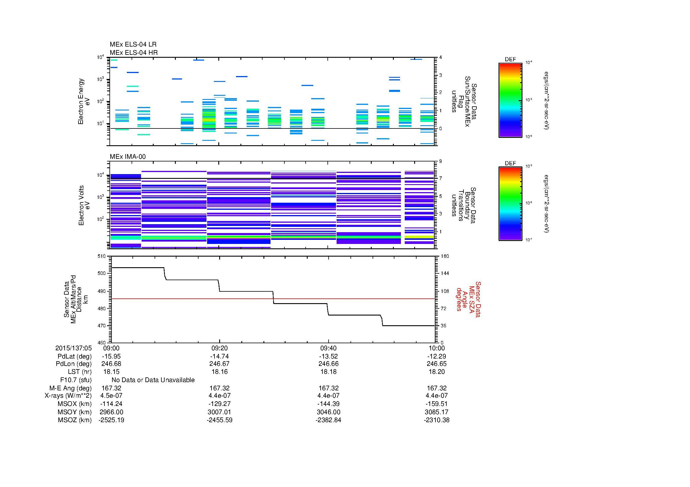 SurveyImages/MAVMPB_MExion_2015137_0509_2015137_0510_C_Quicklook_ELS04_IMA00.gif