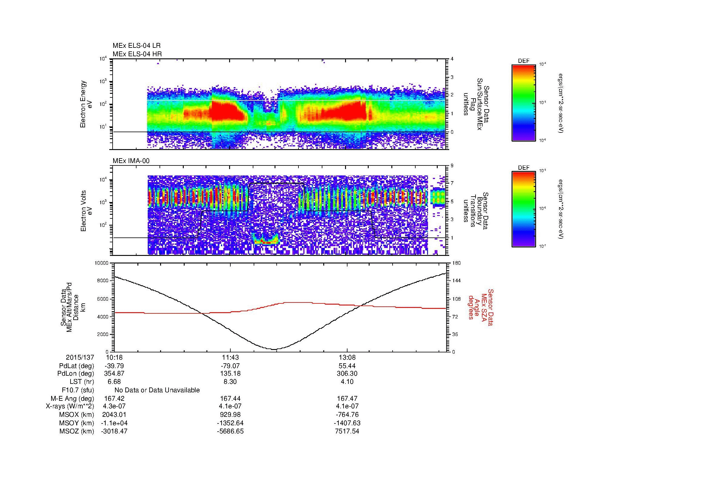 SurveyImages/MAVMPB_MExion_2015137_1018_2015137_1423_B_Quicklook_ELS04_IMA00.gif