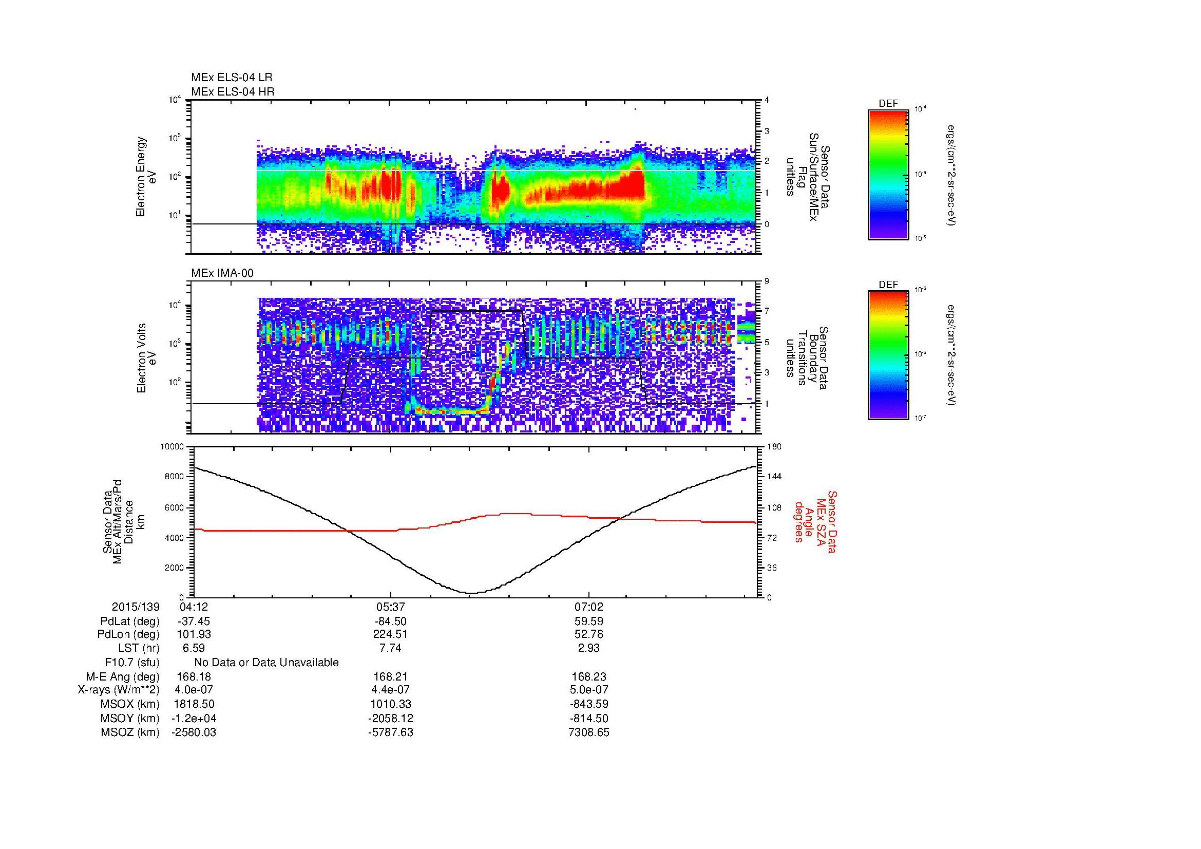 SurveyImages/MAVMPB_MExion_2015139_0412_2015139_0817_B_Quicklook_ELS04_IMA00.gif