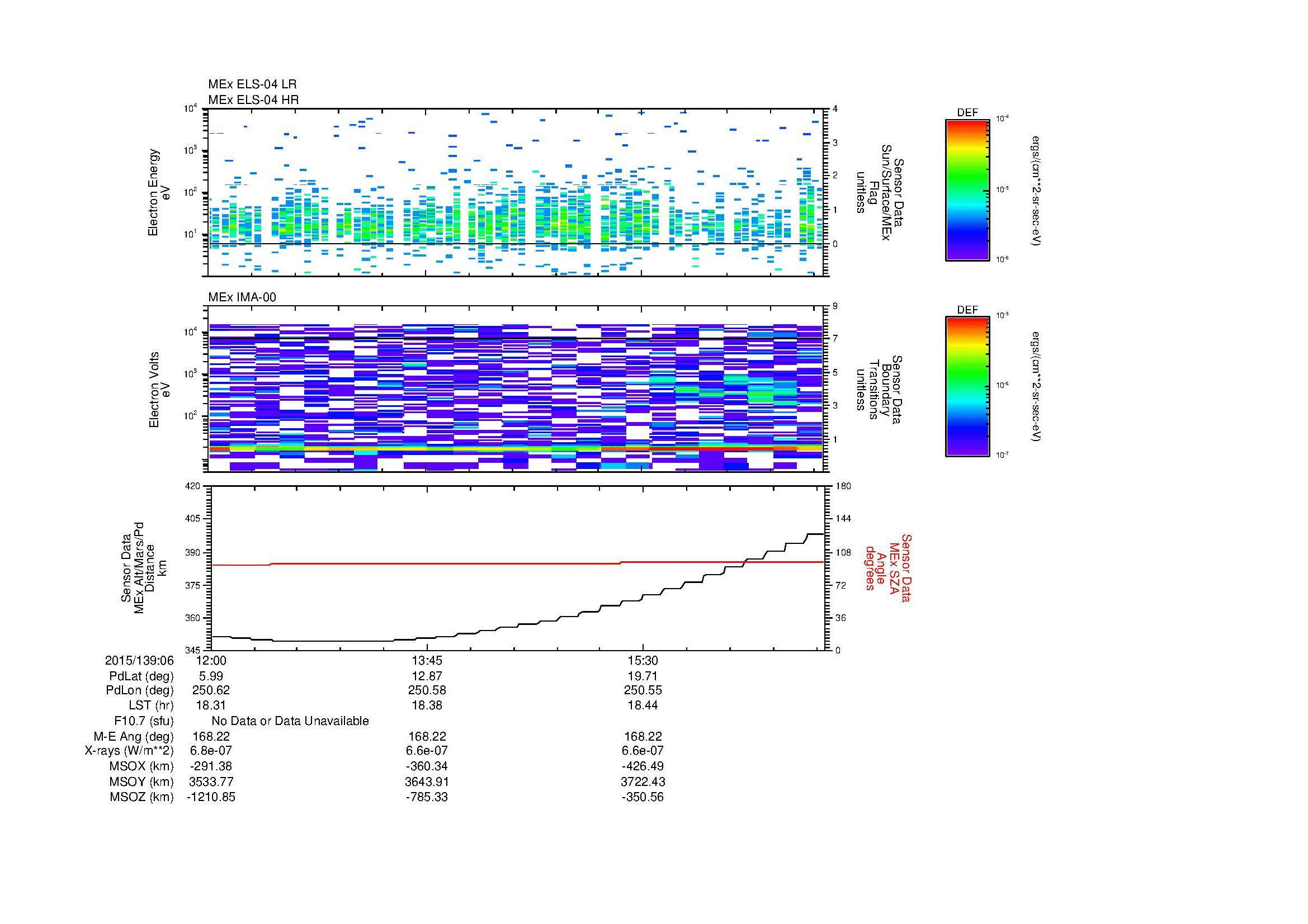 SurveyImages/MAVMPB_MExion_2015139_0612_2015139_0617_C_Quicklook_ELS04_IMA00.gif