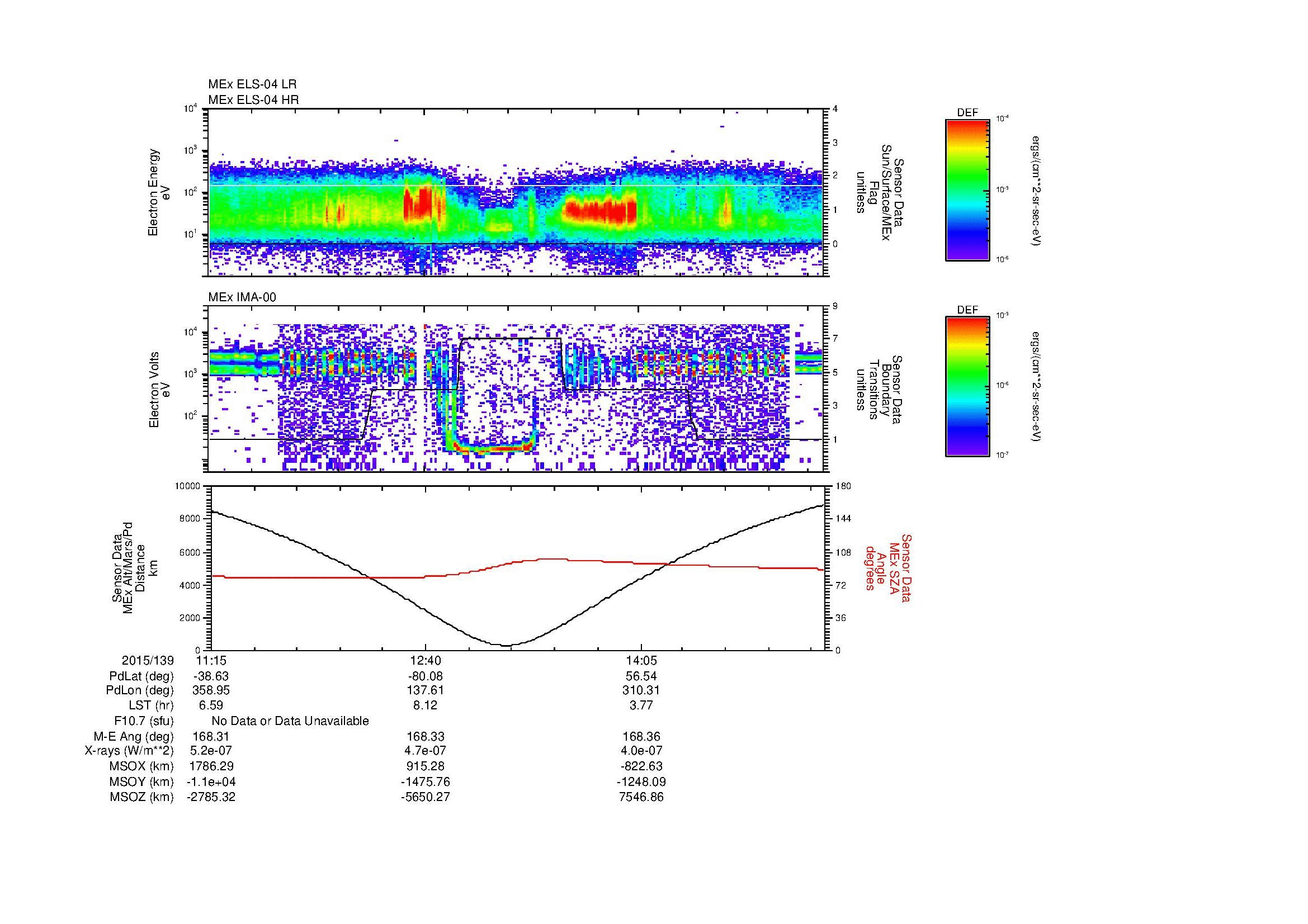 SurveyImages/MAVMPB_MExion_2015139_1115_2015139_1520_B_Quicklook_ELS04_IMA00.gif